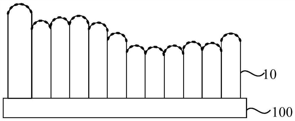 Supporting device and flexible equipment