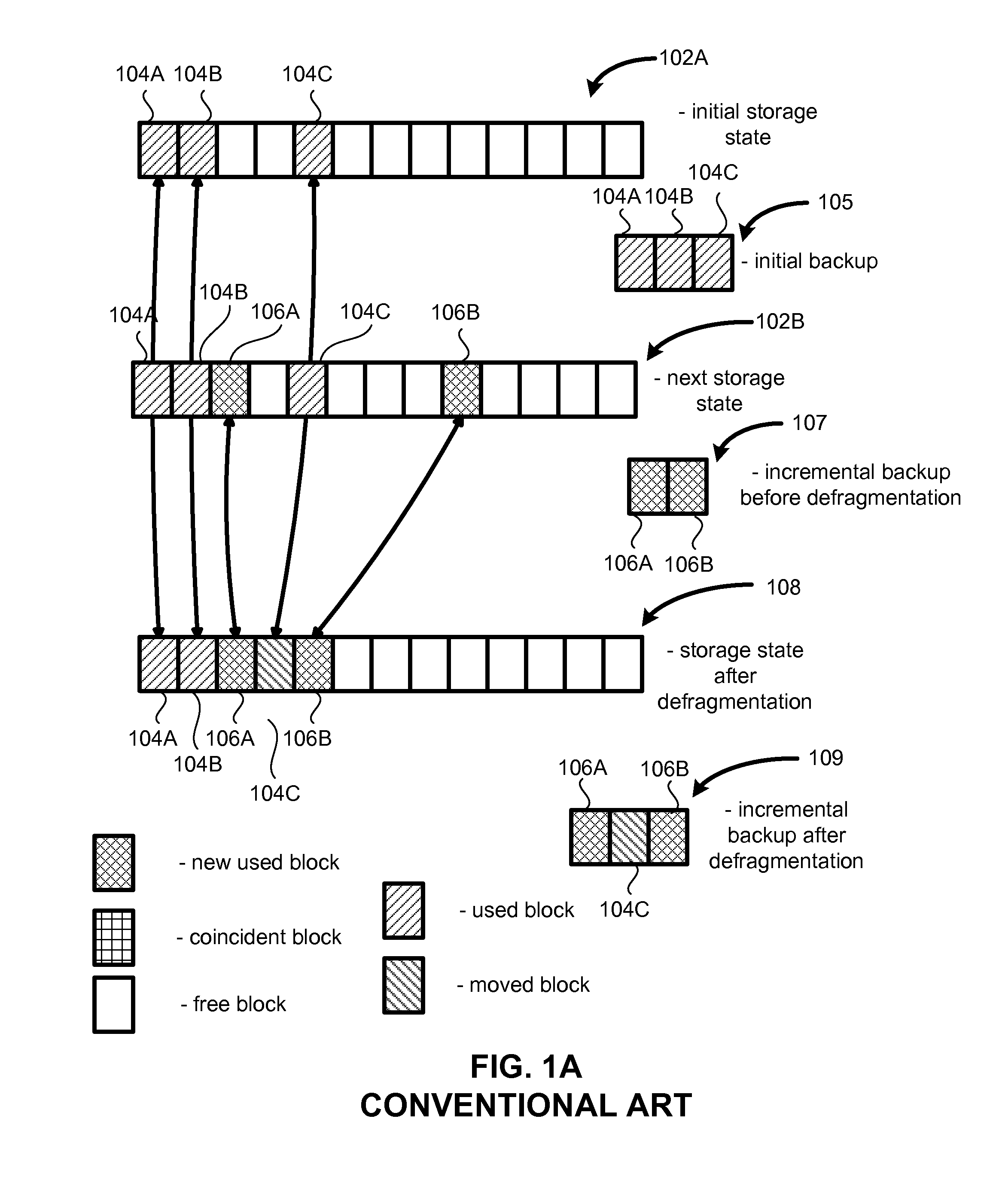 System and method for efficient backup using hashes