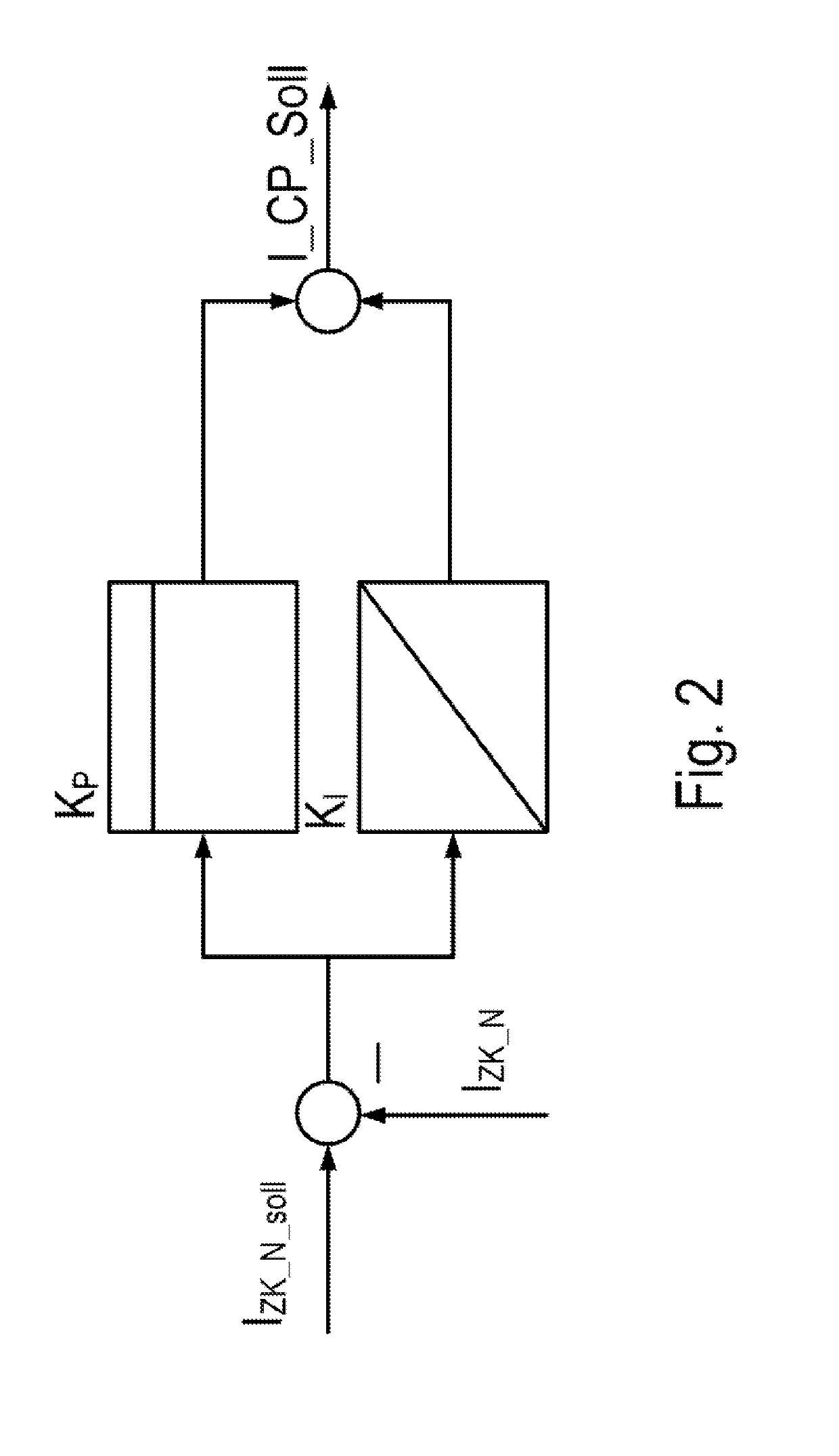 System and method for operating a system