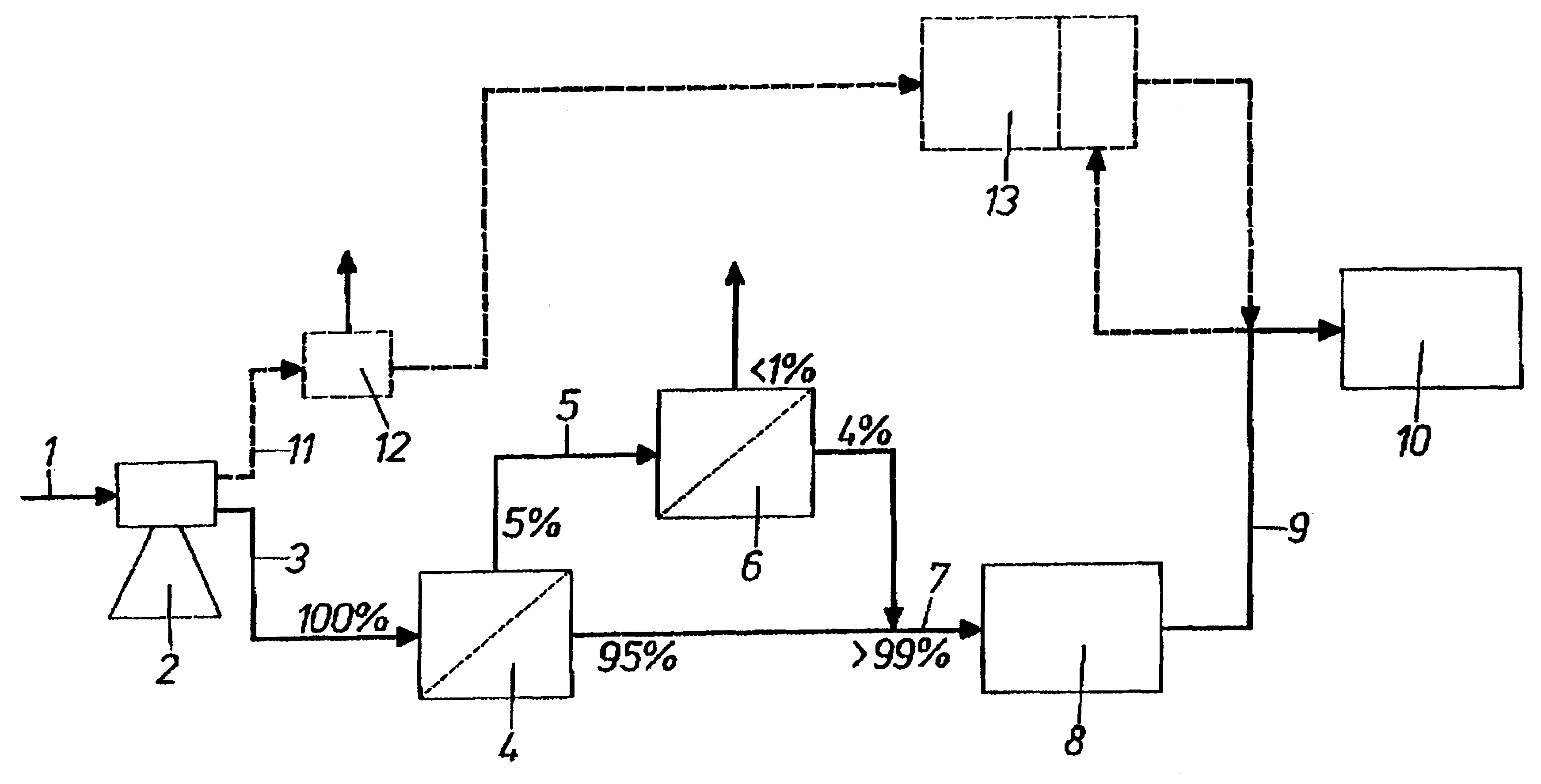 Filter apparatus and method for the production of sterile skimmed milk