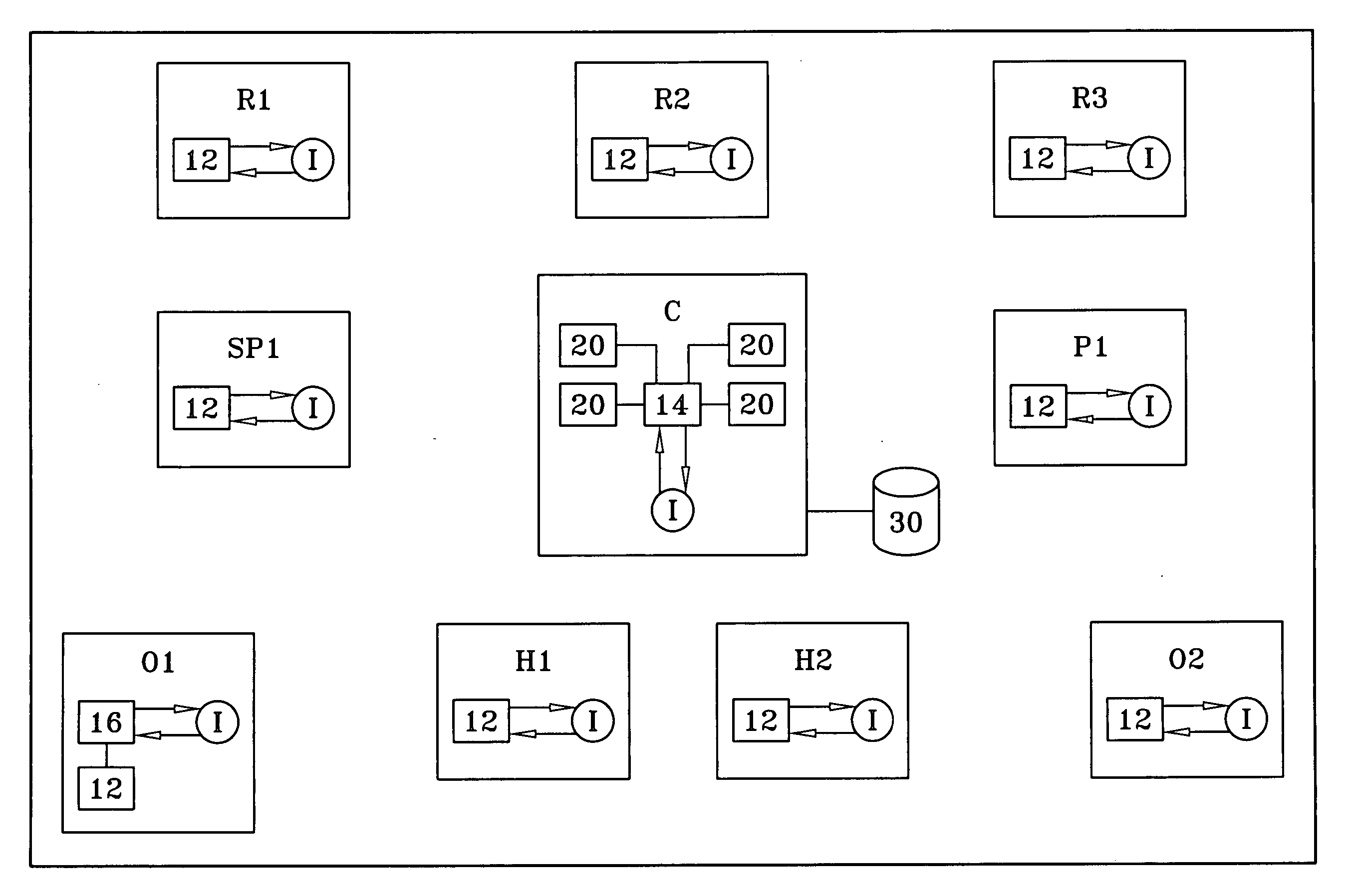 System and method for managing an office