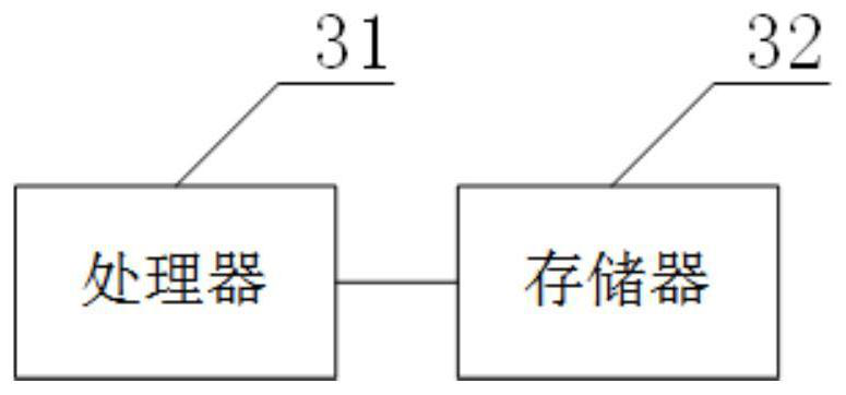 Heating device and quantitative water taking control method, device and equipment thereof