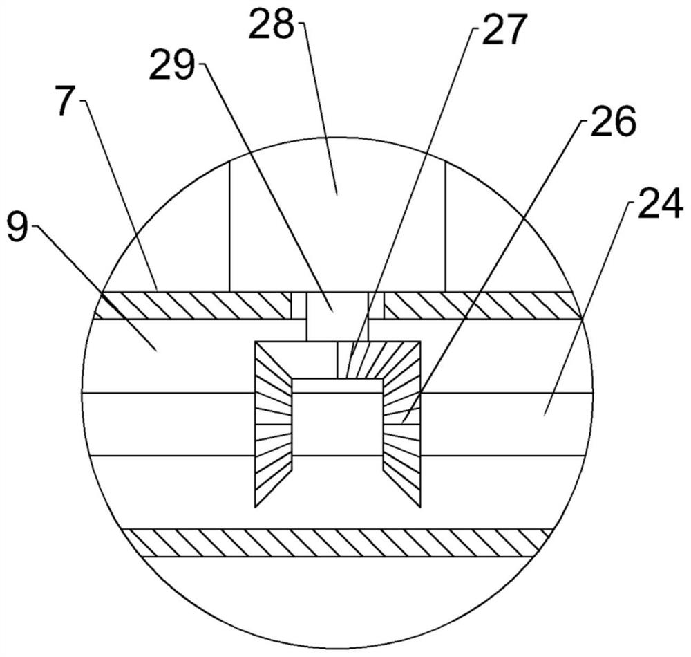 Plateau open field peach cultivation method and device