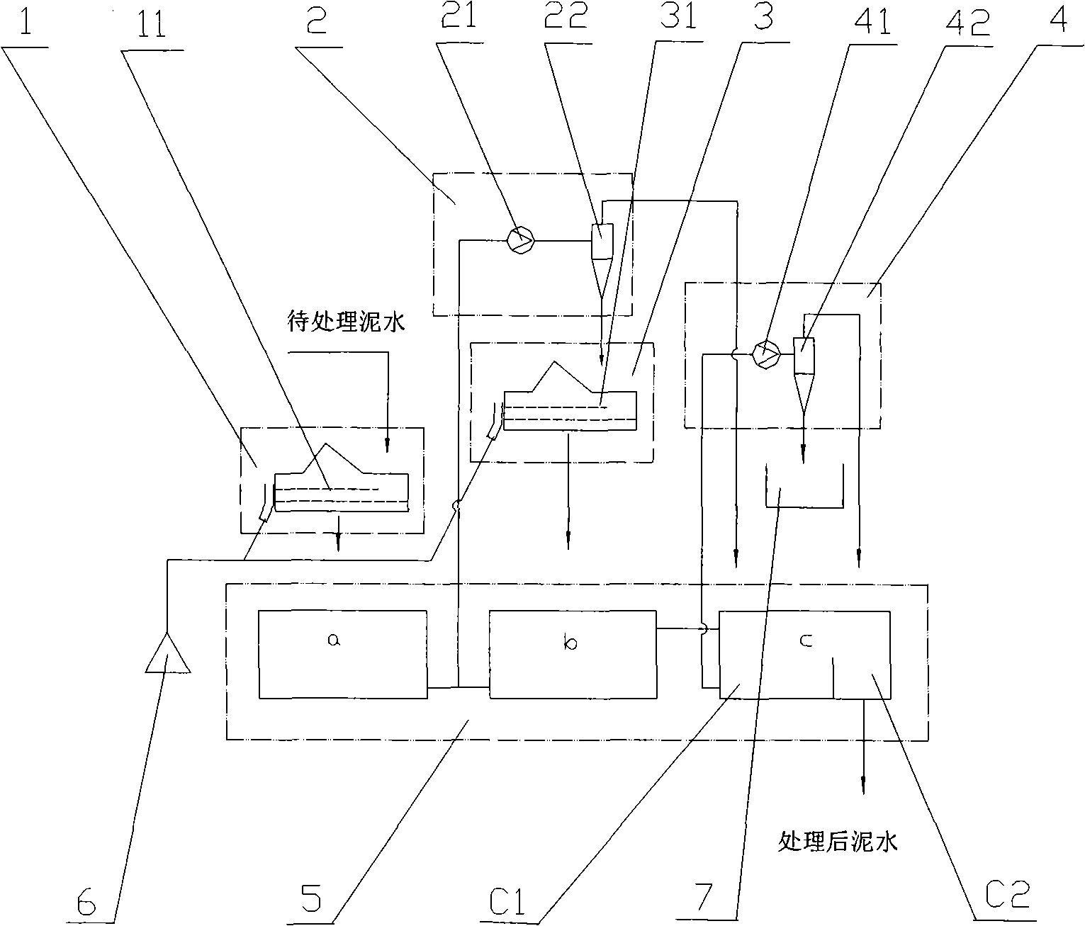 Integrated modularized slurry processing unit