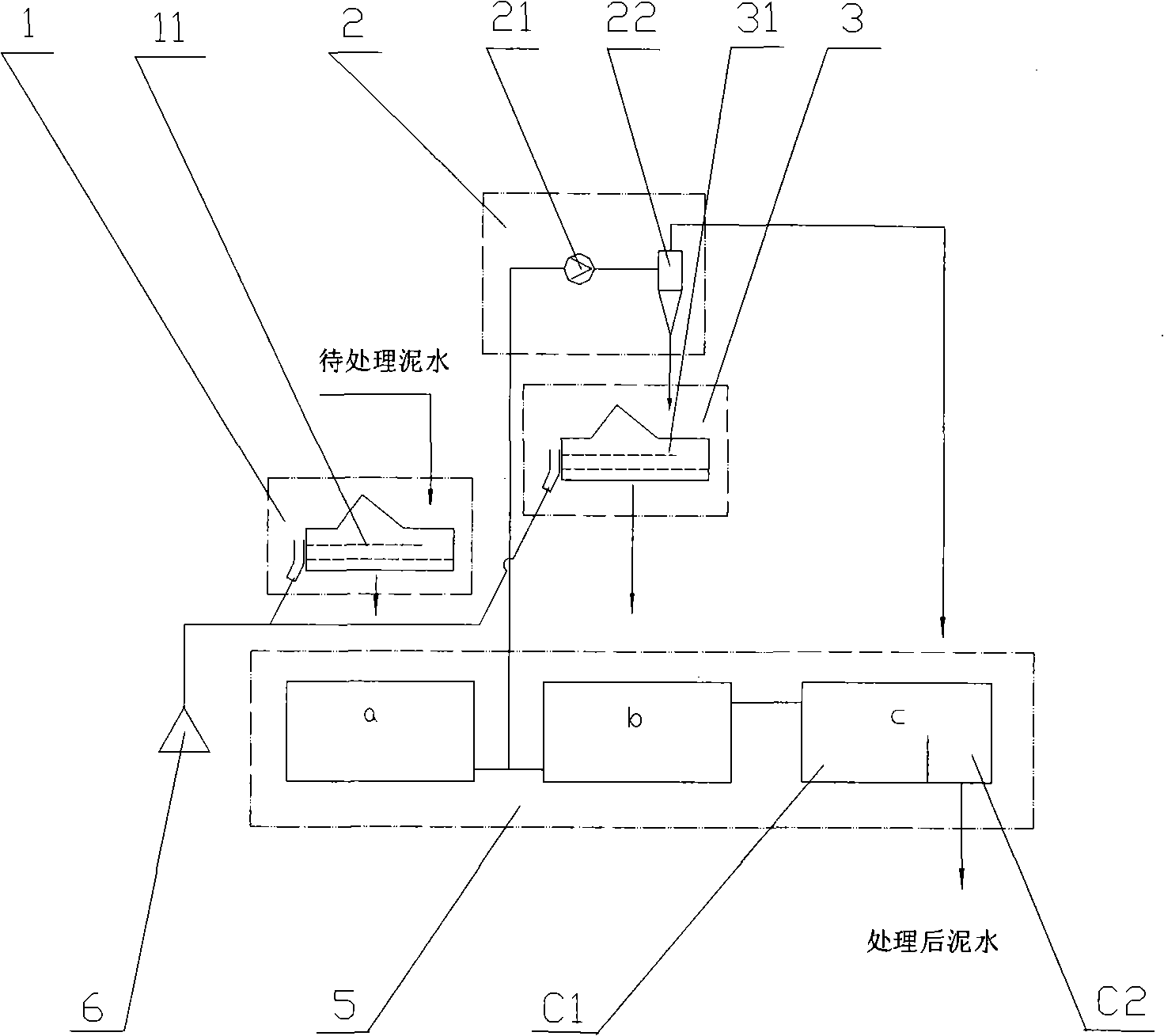 Integrated modularized slurry processing unit