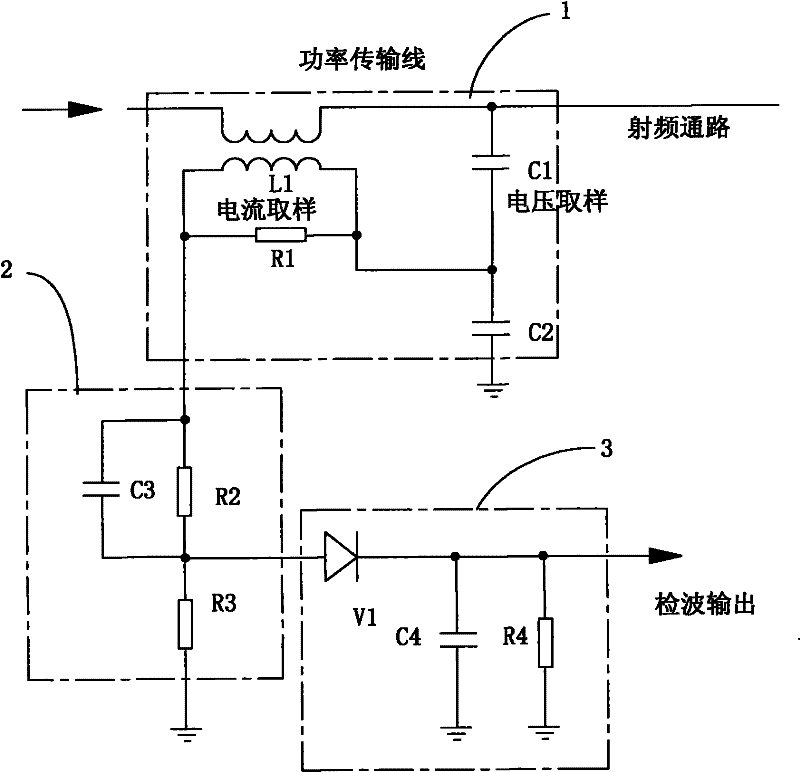 Power sensor frequency characteristic test compensation device and method thereof