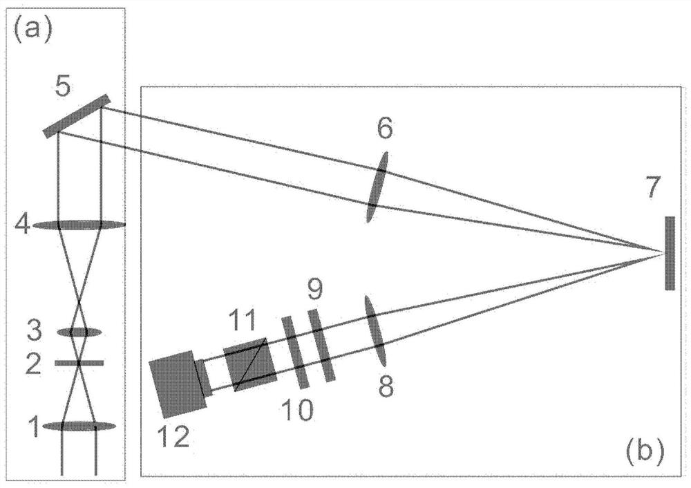 Holographic Micro Imaging Device