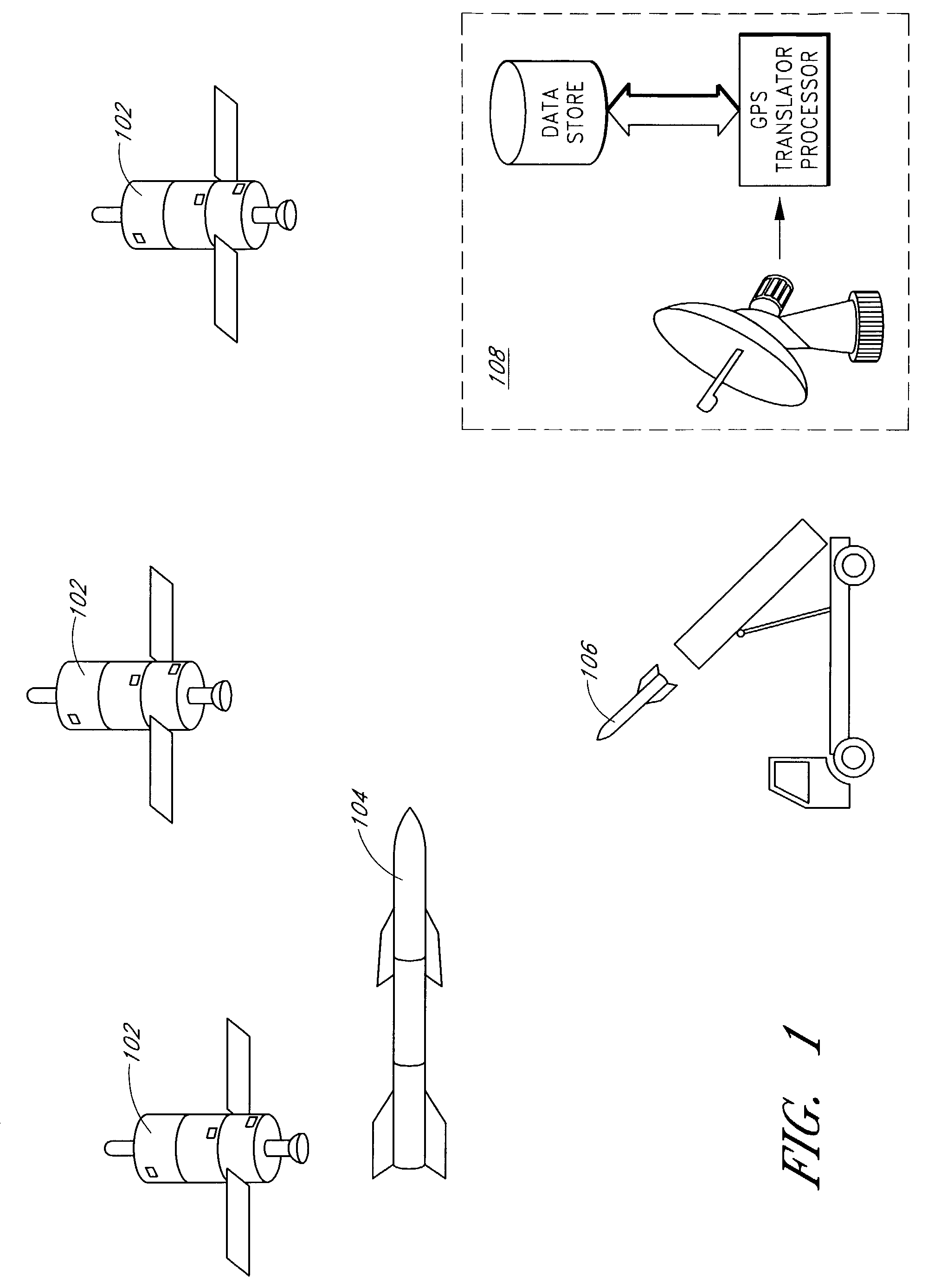 Hybrid translator in a global positioning system (GPS)