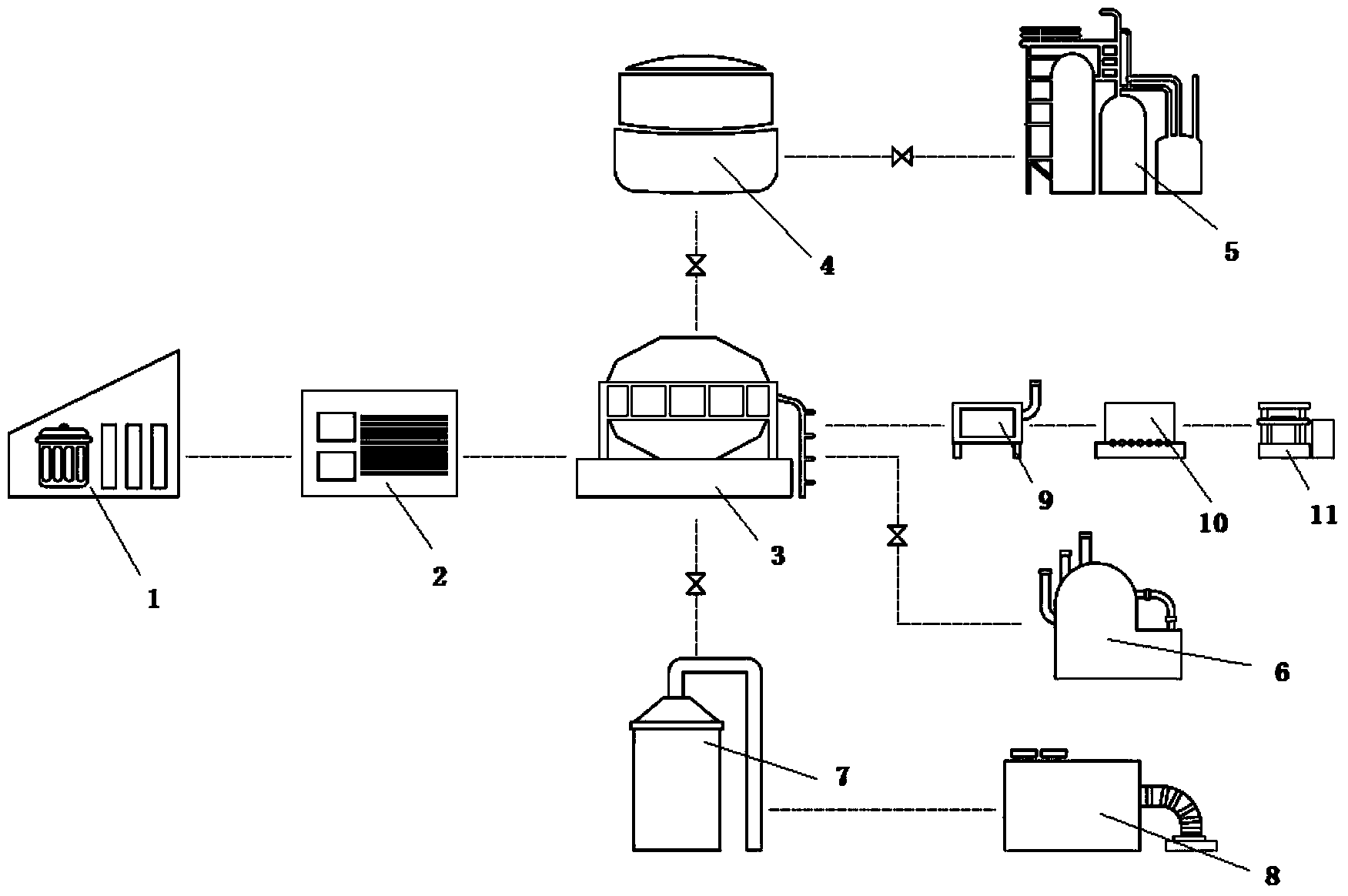 Garbage carbonization reacting system