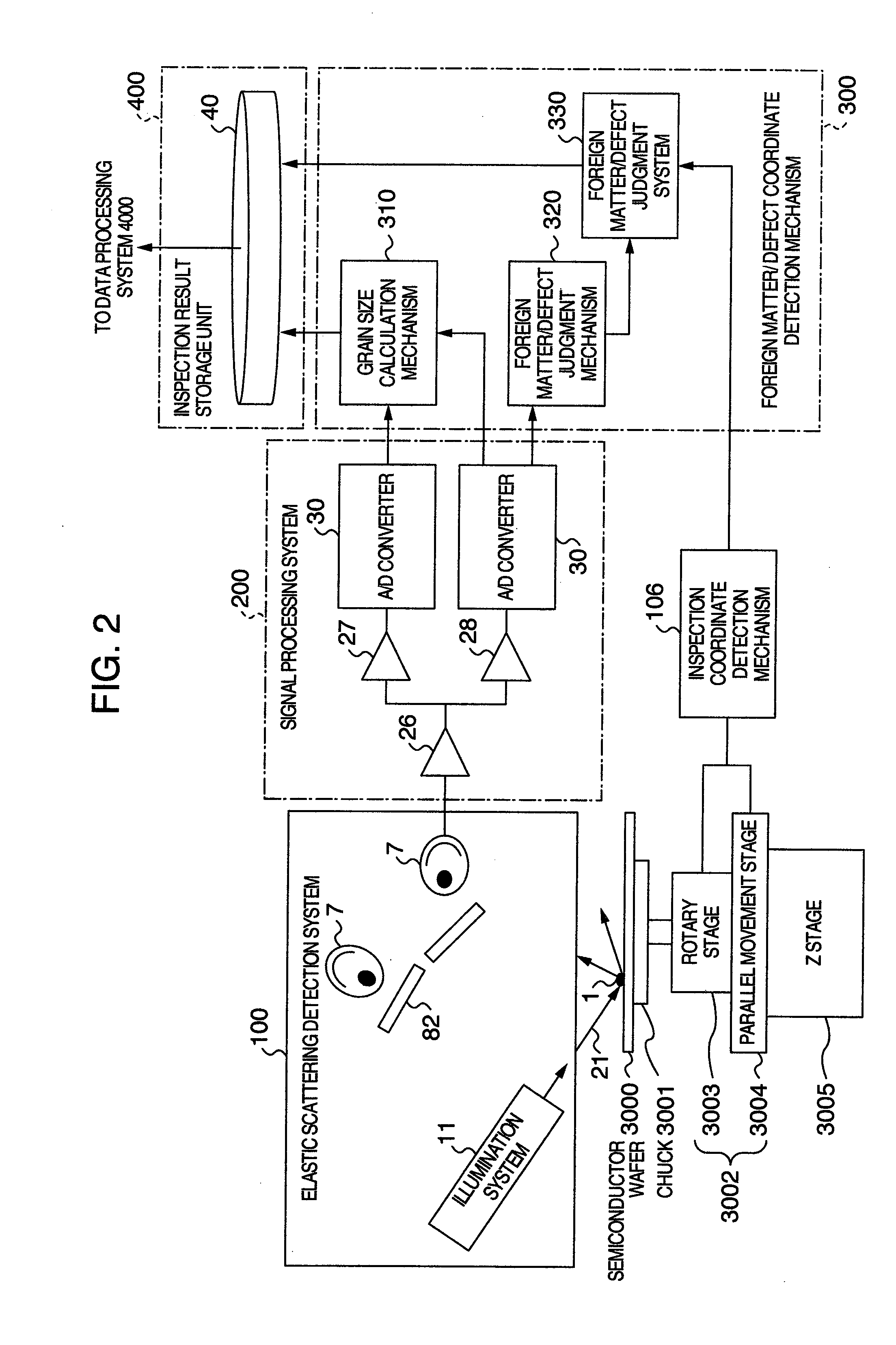 Inspection method and inspection device