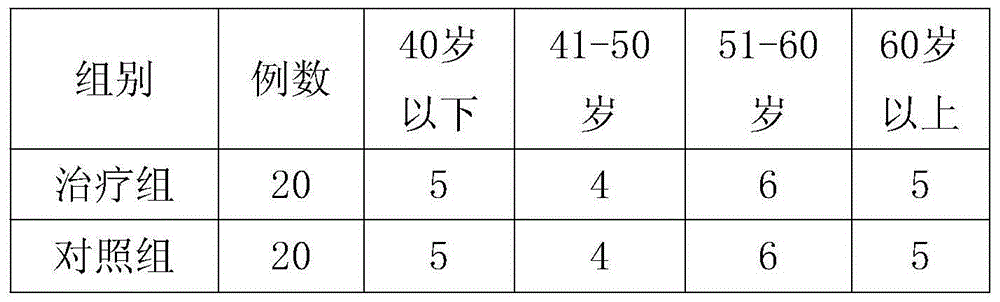 Traditional Chinese medicinal composition for treating cold pharyngalgia, and preparation method thereof