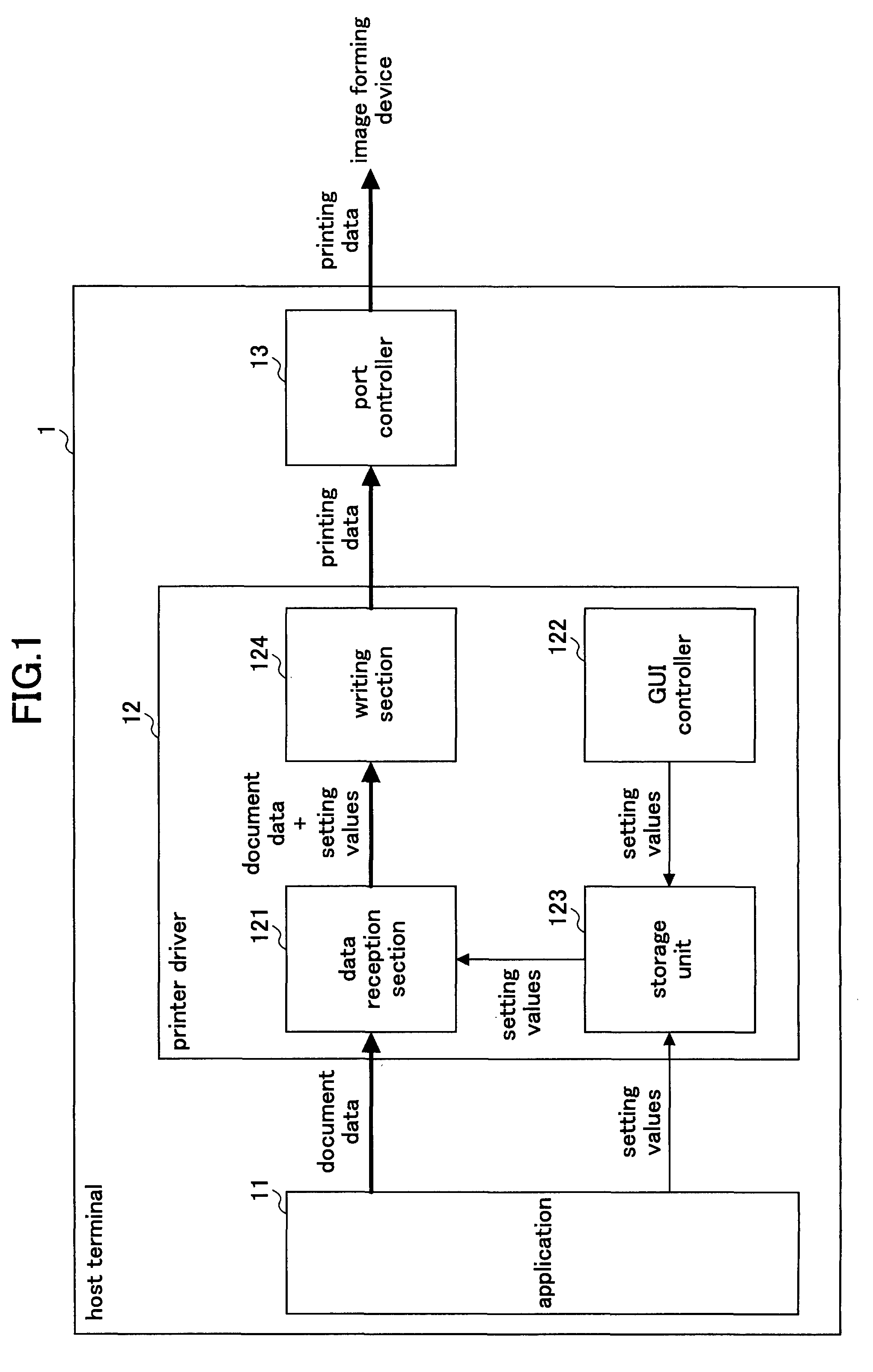 Information processing device