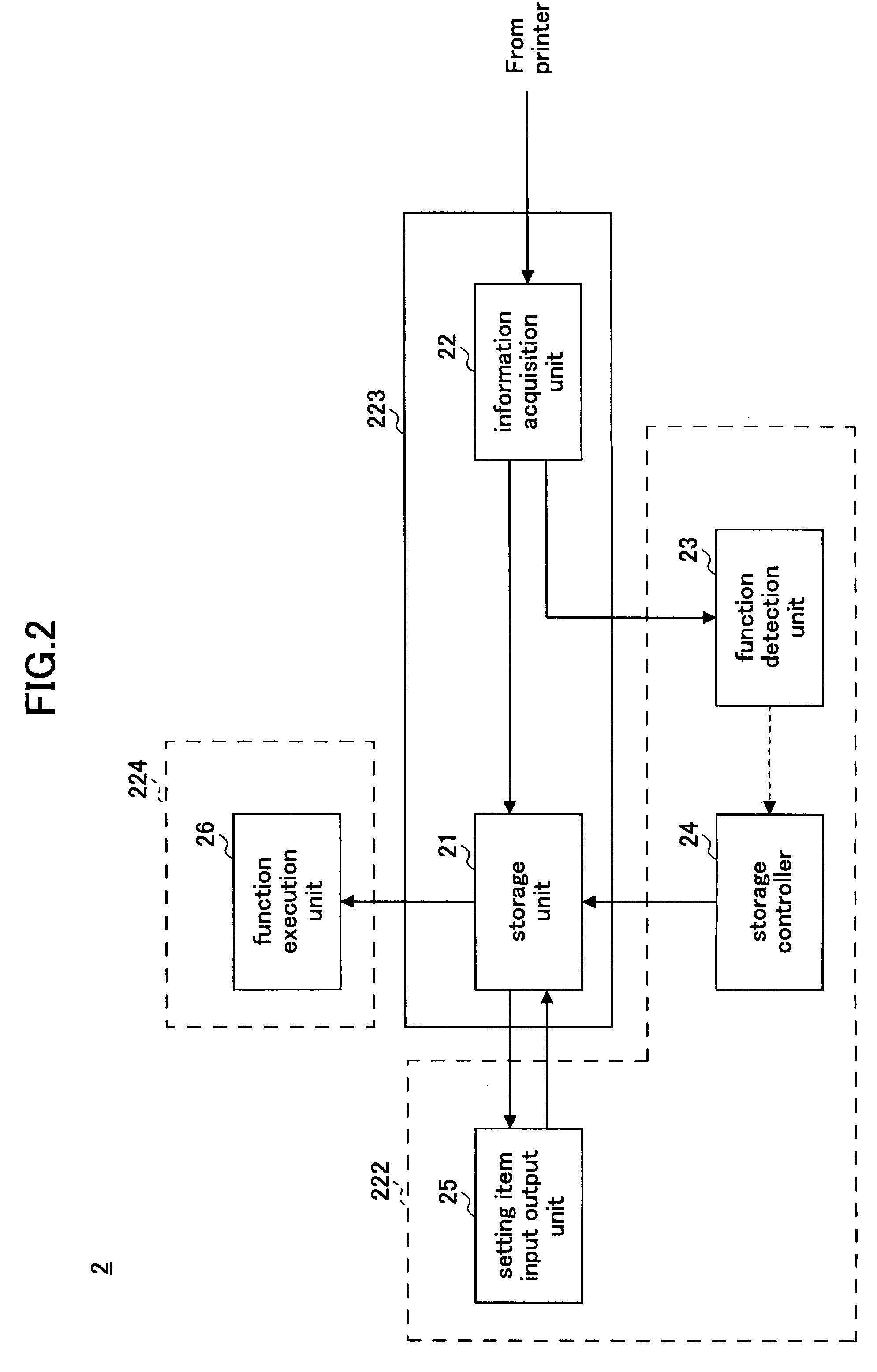 Information processing device