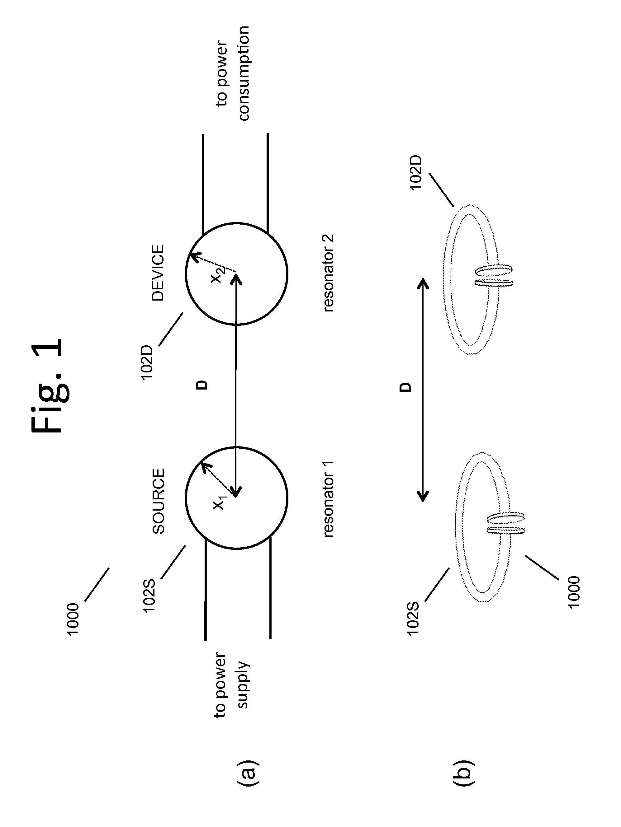 Wireless energy transfer systems