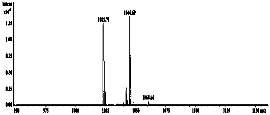 Bacillus subtilis CS30 and application thereof