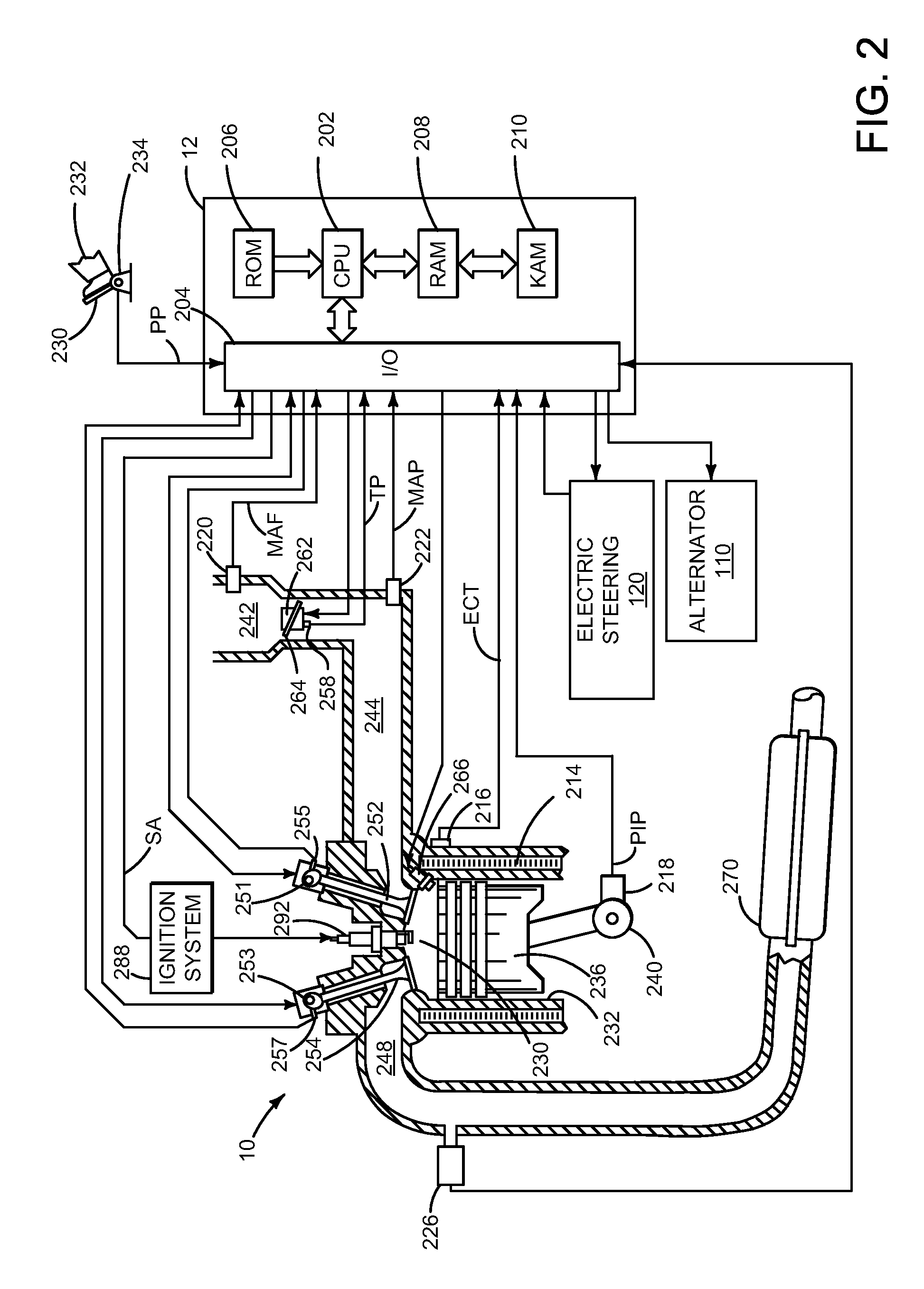 Method for supplying power to an electrically assisted steering system