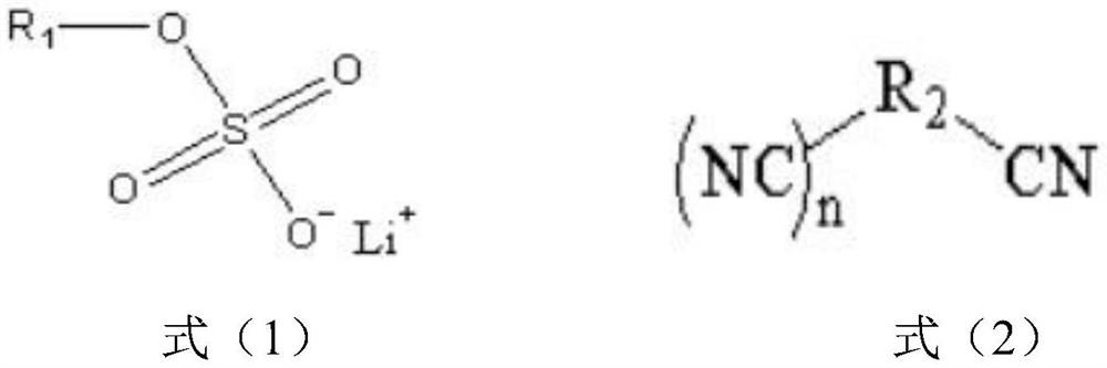 Non-aqueous electrolyte for lithium ion battery and lithium ion battery using same