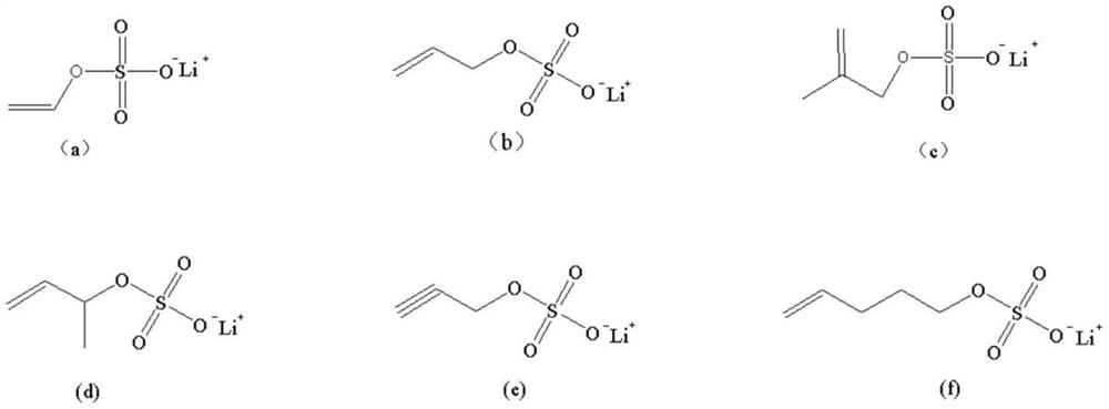 Non-aqueous electrolyte for lithium ion battery and lithium ion battery using same