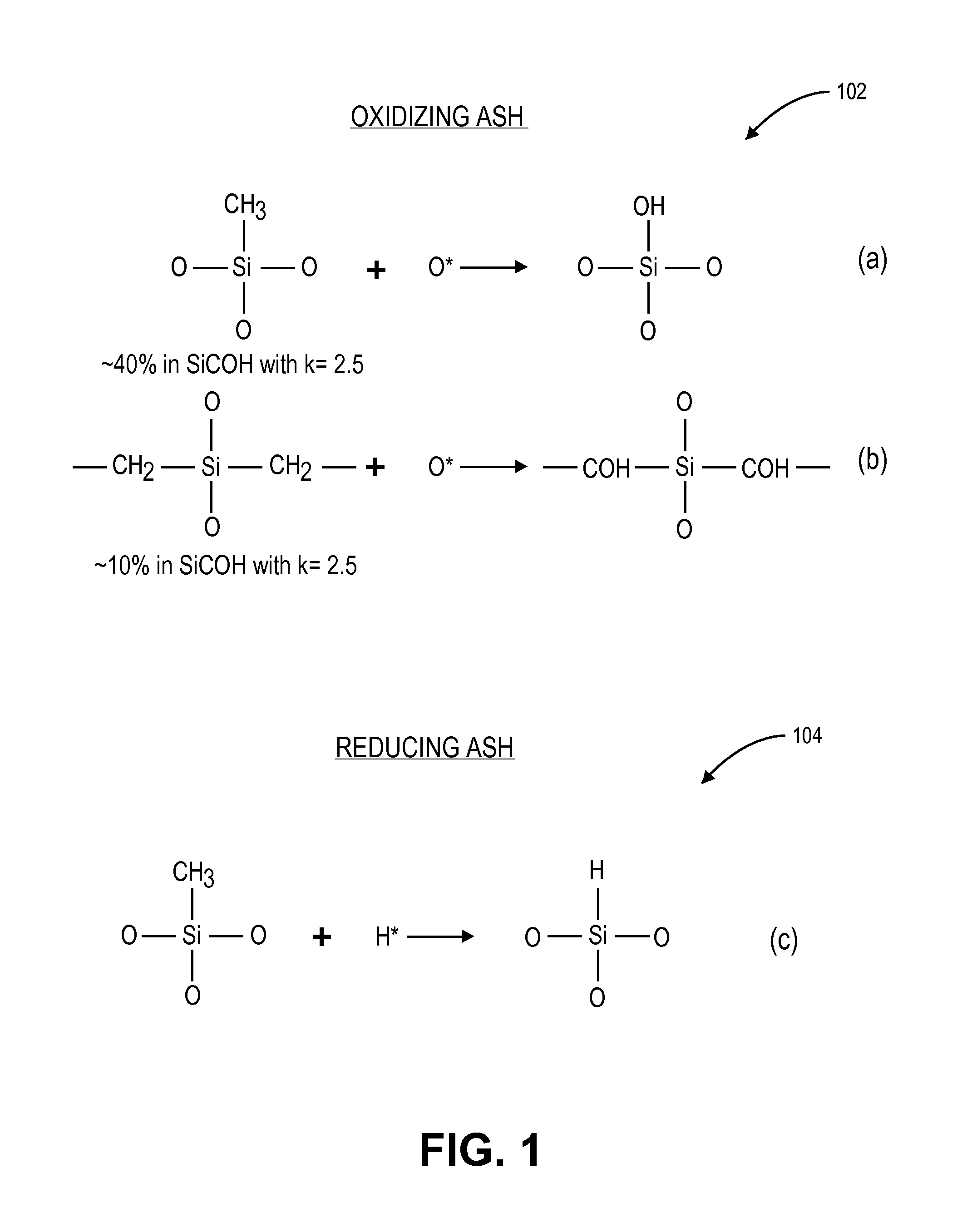 Method of multiple patterning of a low-k dielectric film