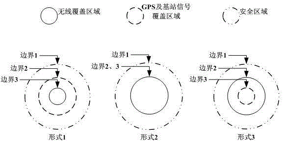 Method and device for multi-signal cross-region intelligent switching based on animal behavior