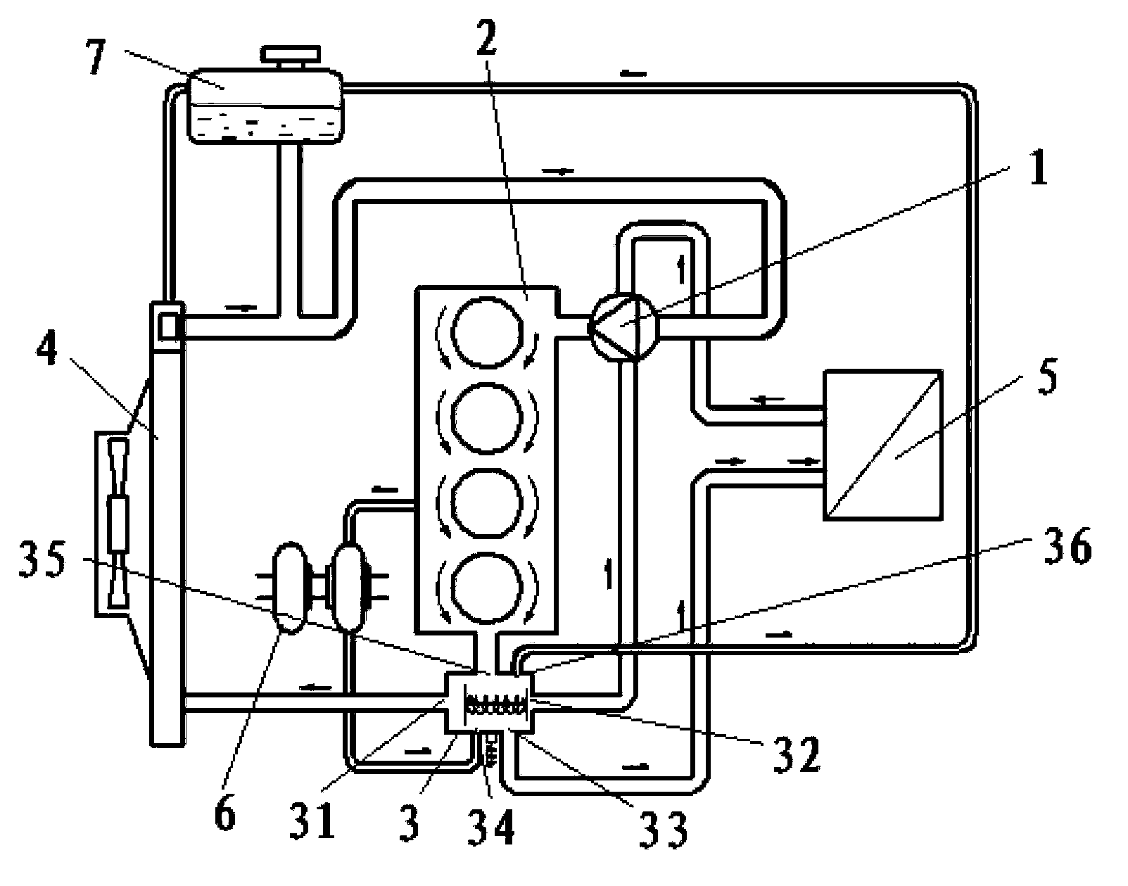 Engine cooling system, engine and vehicle