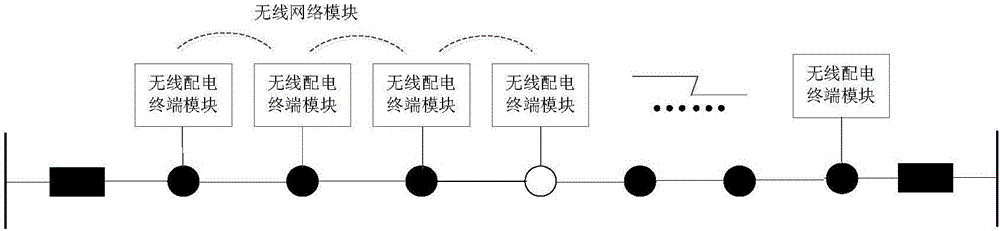 Distributed fault positioning system and method based on WIFI