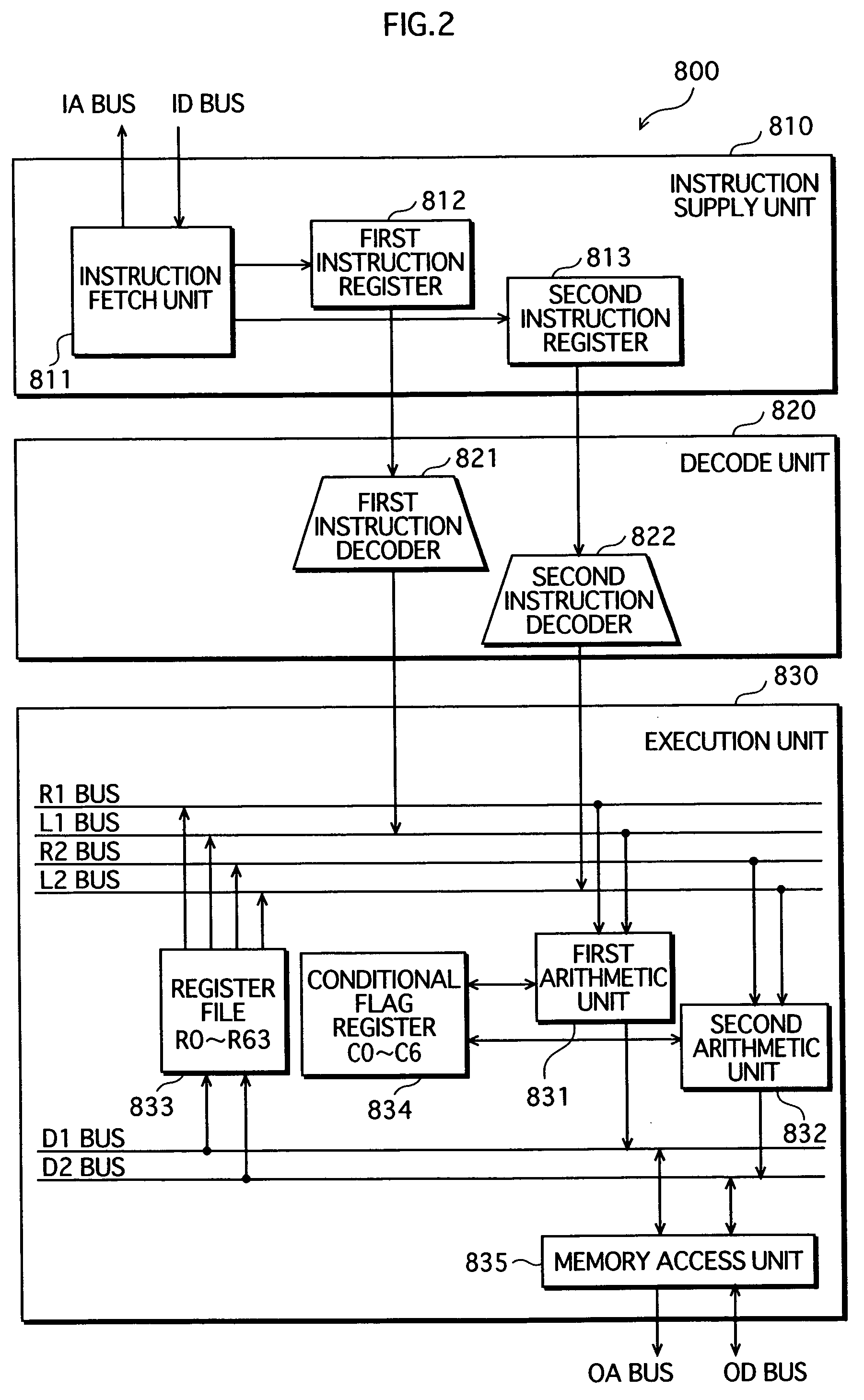 Instruction scheduling method, instruction scheduling device, and instruction scheduling program