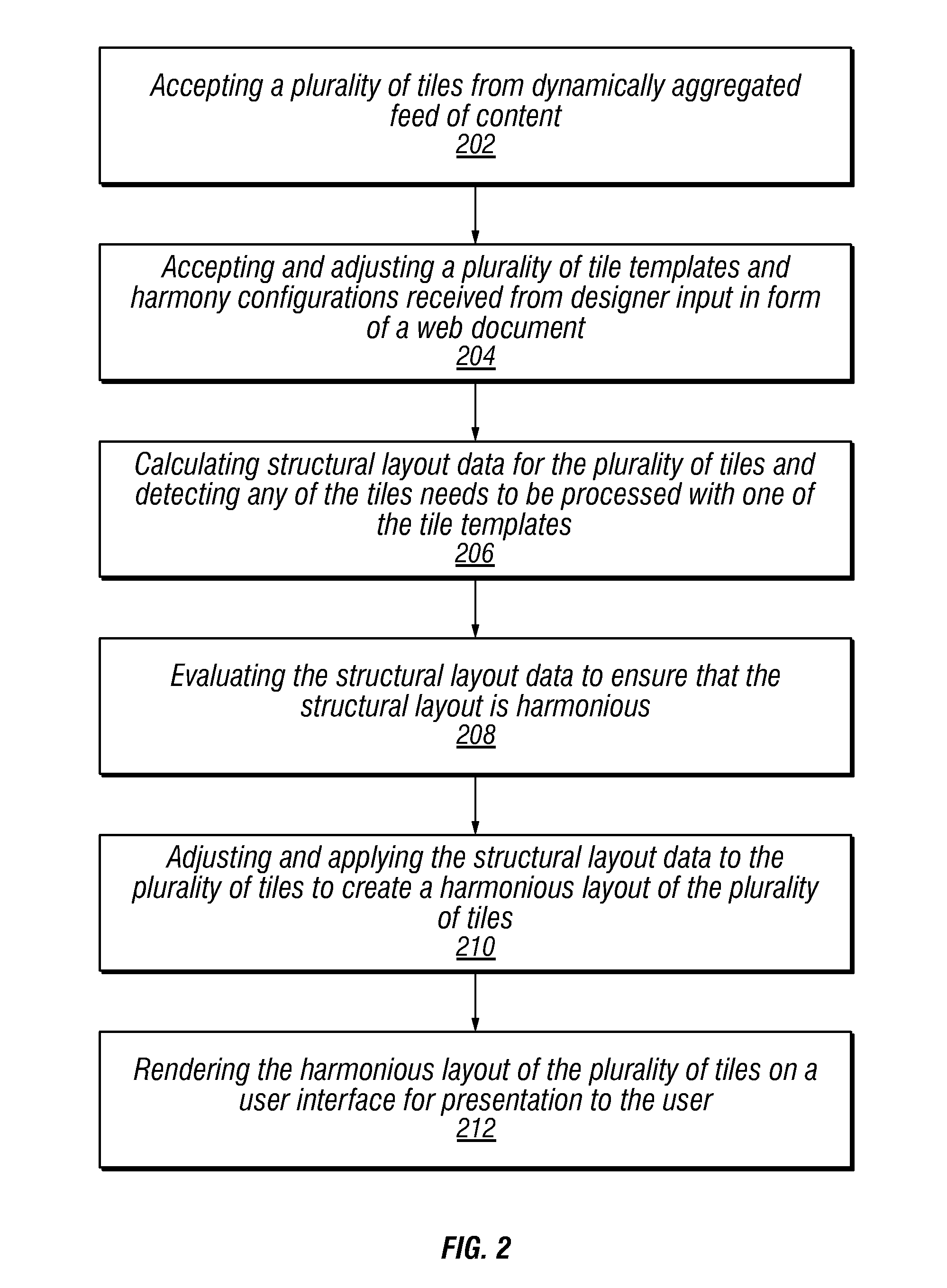 System and method for harmonious tiling search and publishing