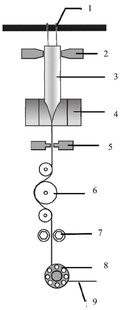 Photoelectric chip integrated fiber manufacturing method and fiber product thereof