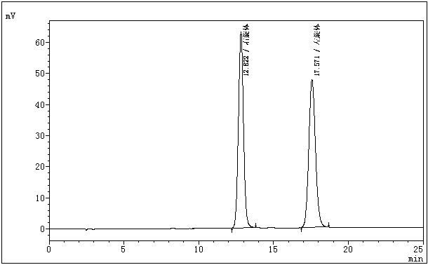 Pazufloxacin mesilate and quality control method of injection preparation