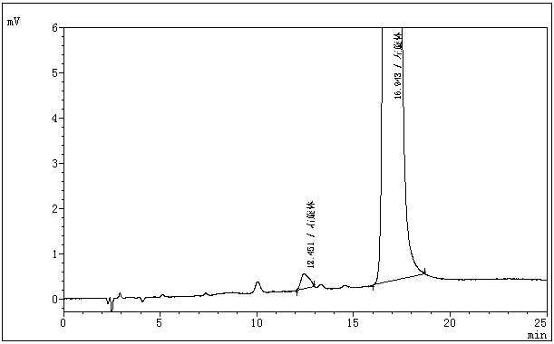 Pazufloxacin mesilate and quality control method of injection preparation