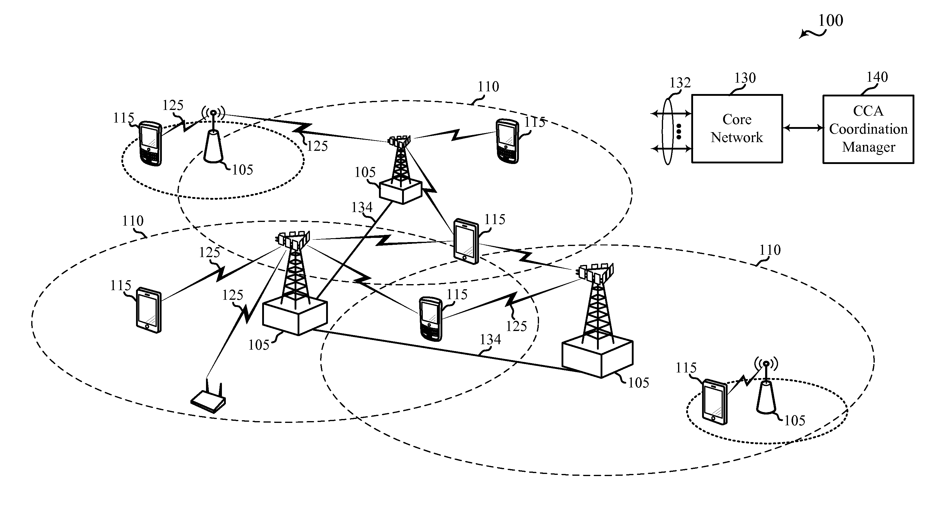 Techniques for channel access in asynchronous unlicensed radio frequency spectrum band deployments