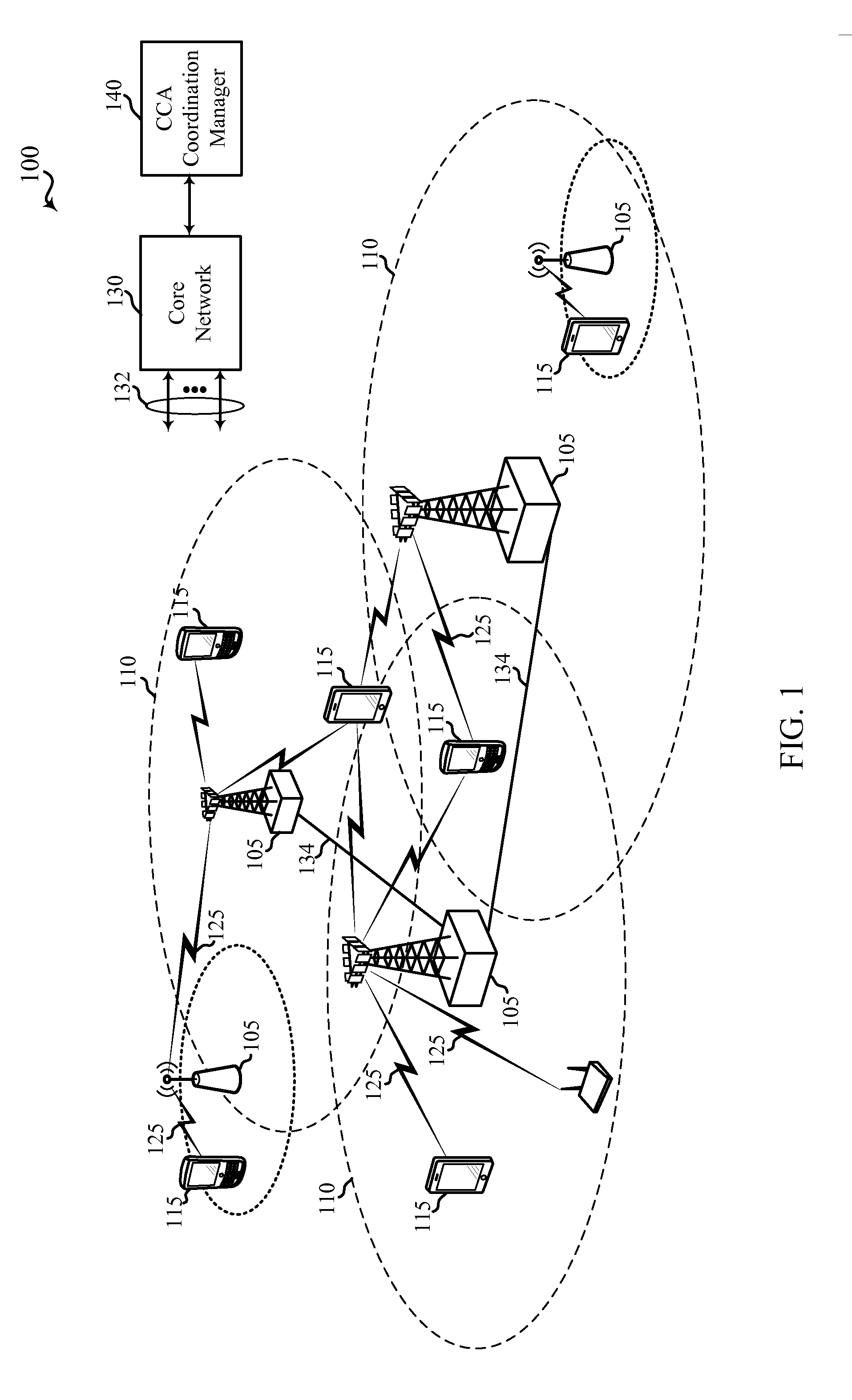 Techniques for channel access in asynchronous unlicensed radio frequency spectrum band deployments