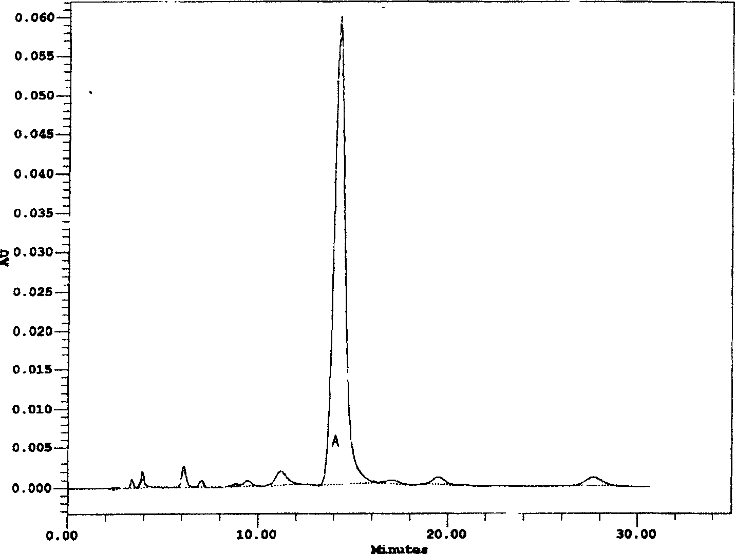 Method for preparing vancomycin of norhydrochloric acid