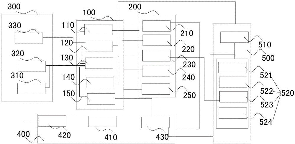 Wireless intelligent router