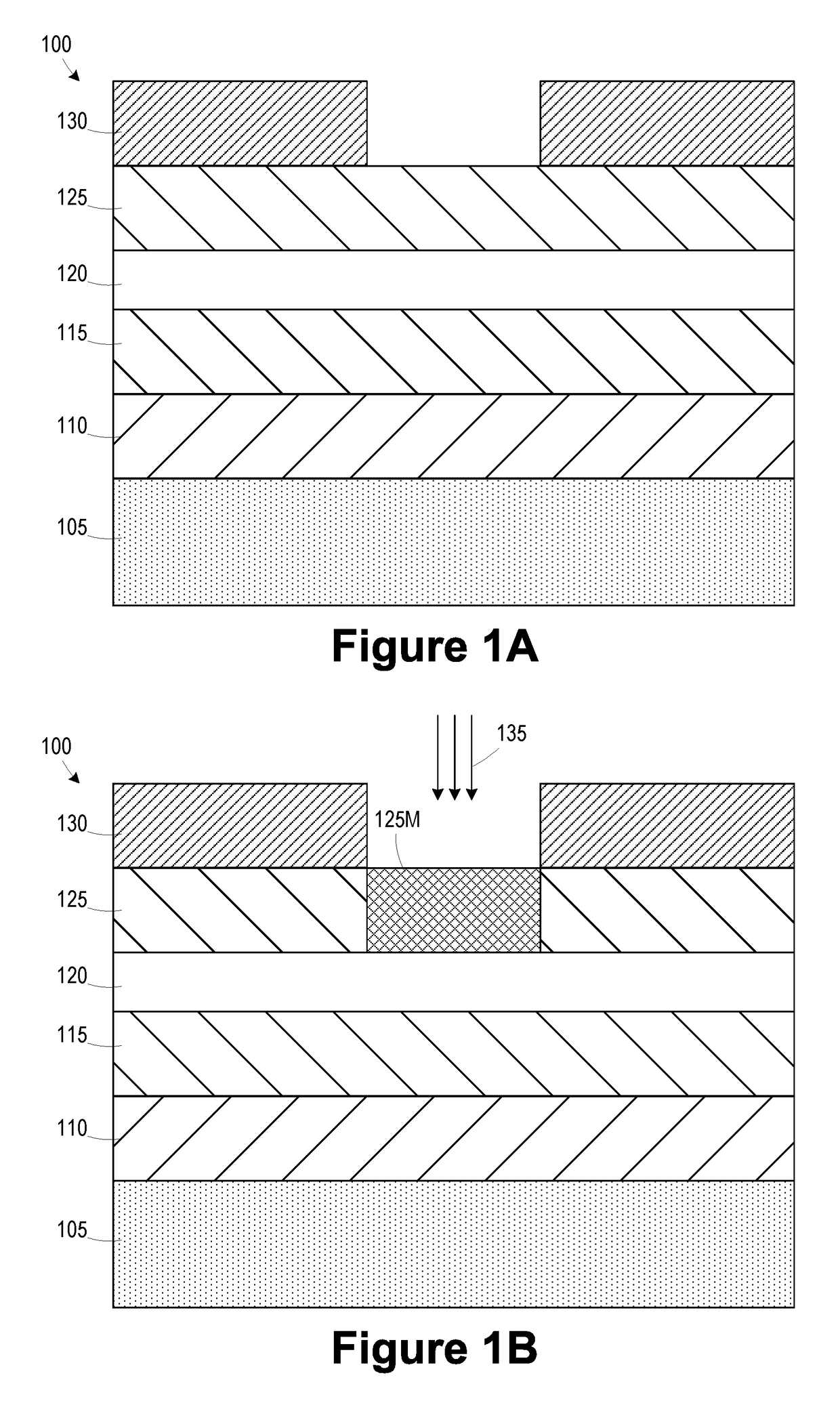 Methods for providing variable feature widths in a self-aligned spacer-mask patterning process