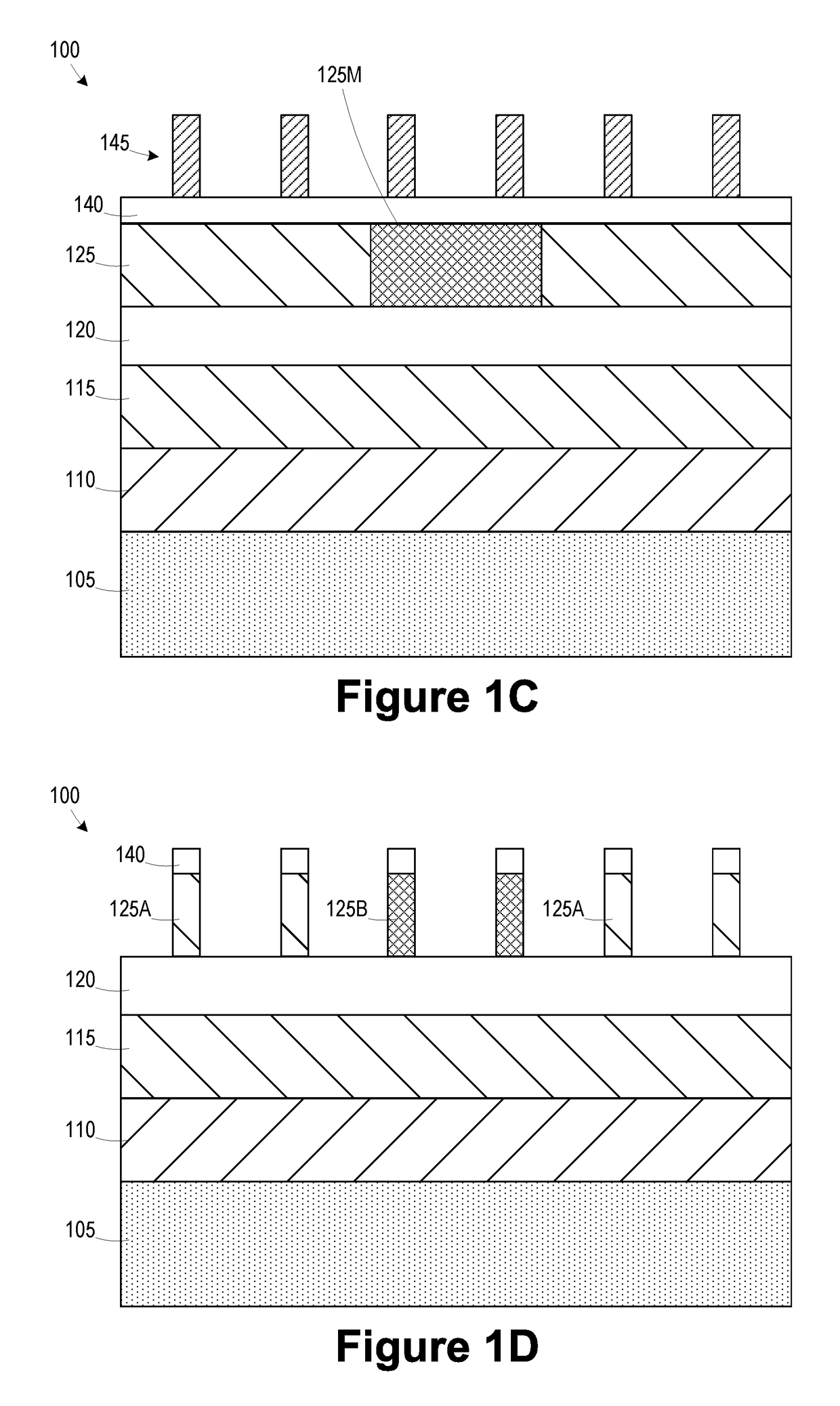 Methods for providing variable feature widths in a self-aligned spacer-mask patterning process