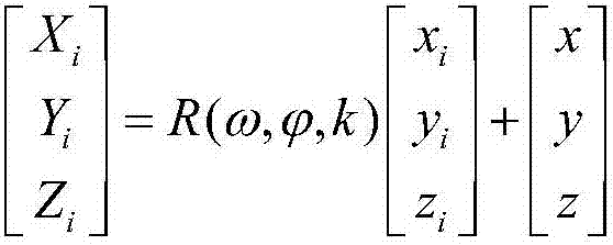 Geological dangerous rock body stability evaluation method with linear feature extraction