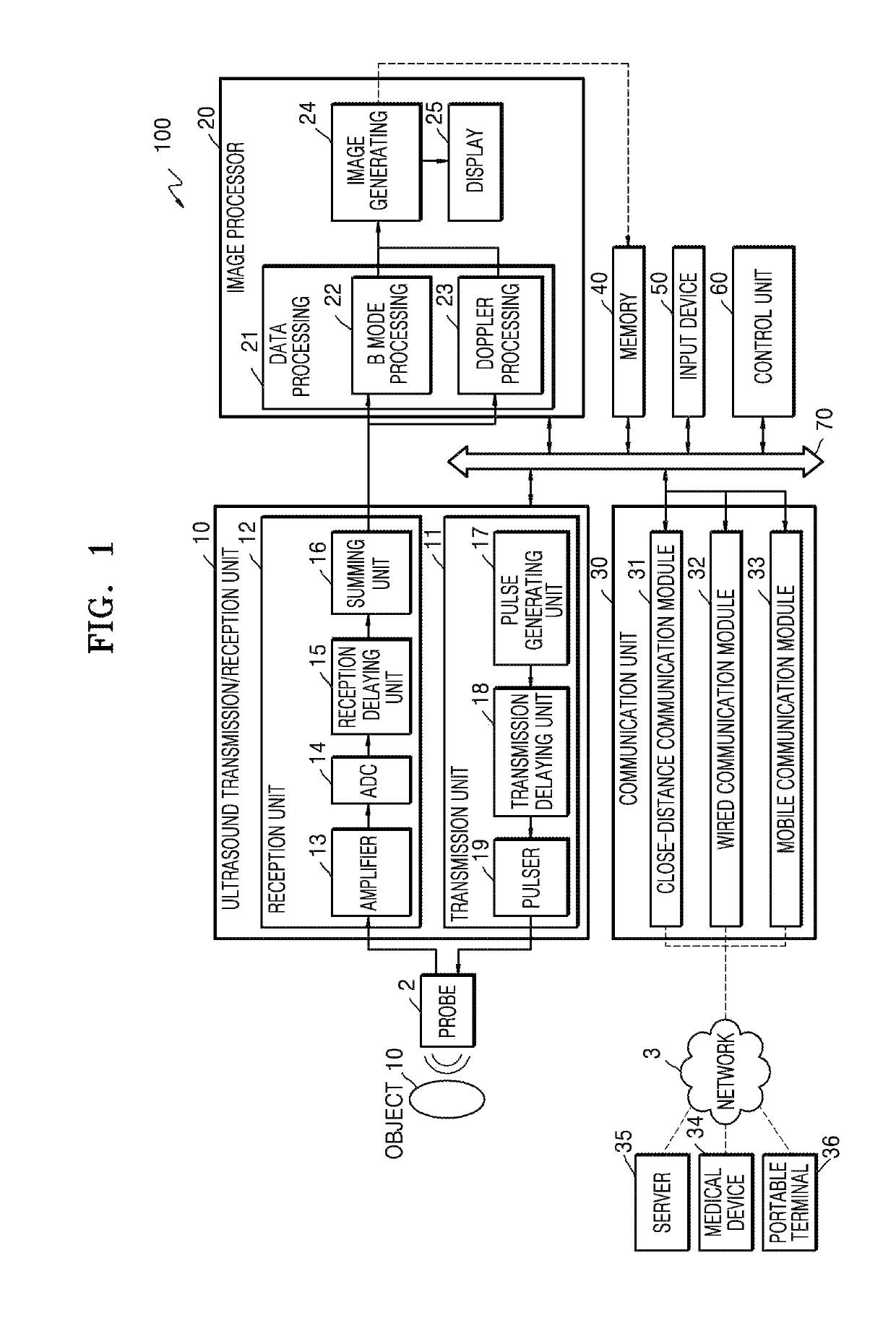 Ultrasound diagnostic apparatus, operating method thereof, and computer-readable recording medium