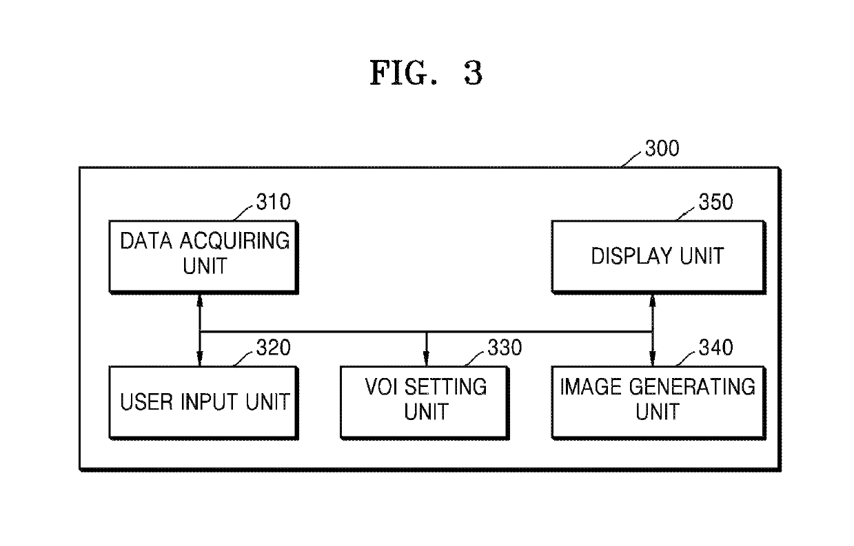 Ultrasound diagnostic apparatus, operating method thereof, and computer-readable recording medium