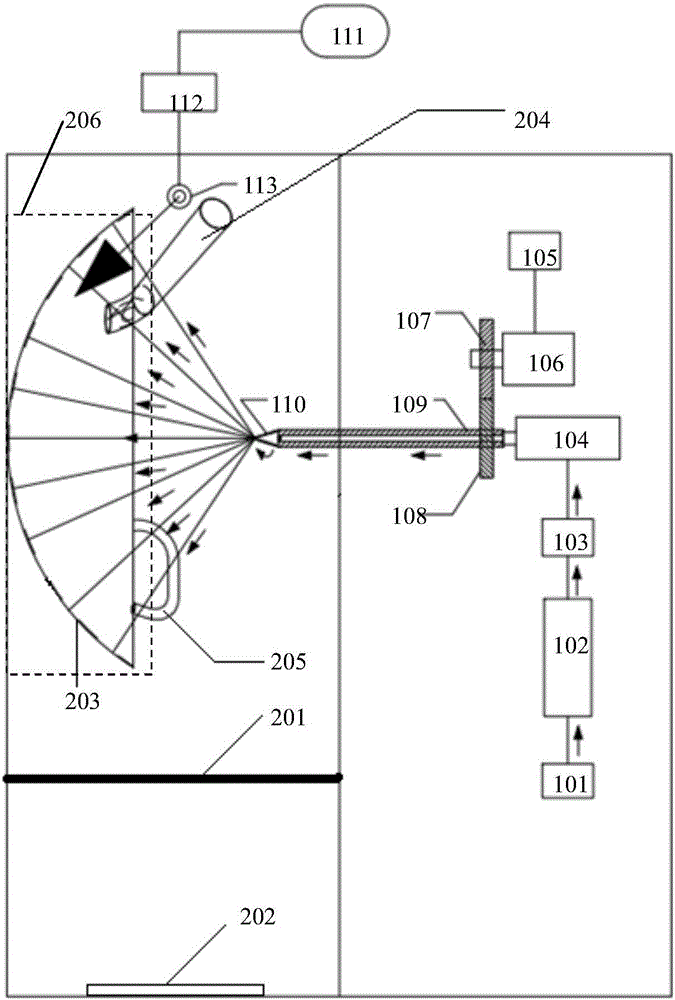 Automatic pot washing machine