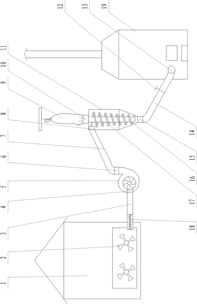 A combustible slag dust boiler fuel delivery device