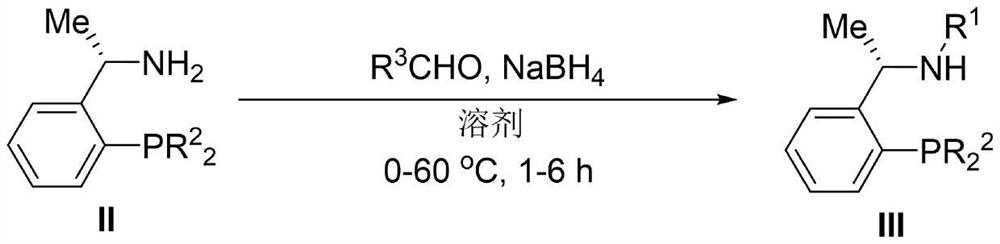 Chiral diphosphine ligand, rhodium complex of chiral diphosphine ligand, preparation method and application of chiral diphosphine ligand and rhodium complex