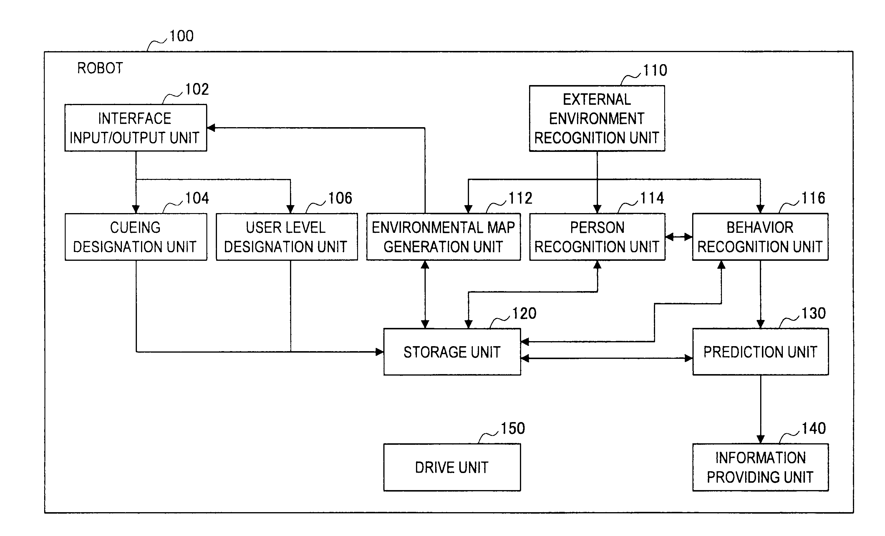 Robot apparatus, information providing method carried out by the robot apparatus and computer storage media