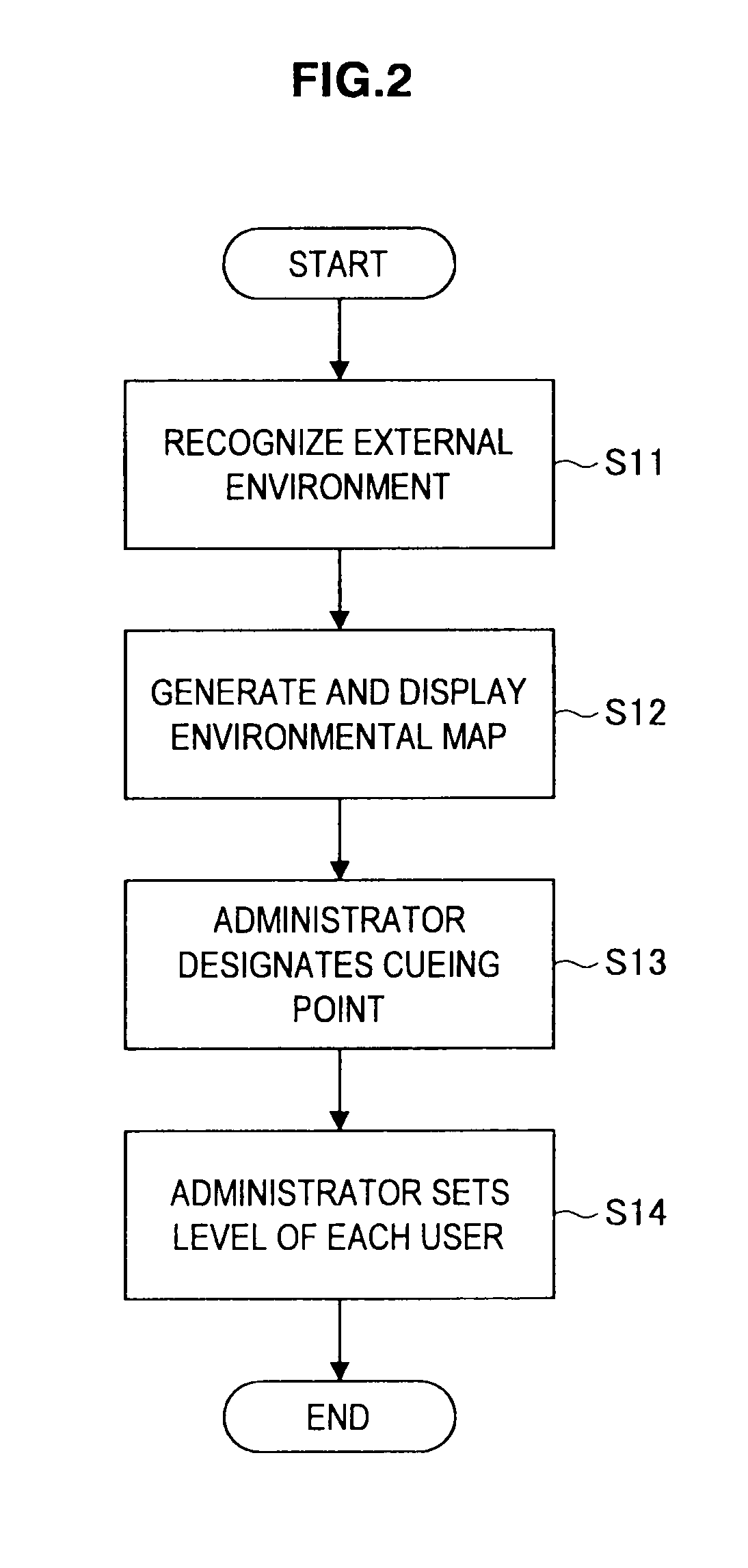 Robot apparatus, information providing method carried out by the robot apparatus and computer storage media