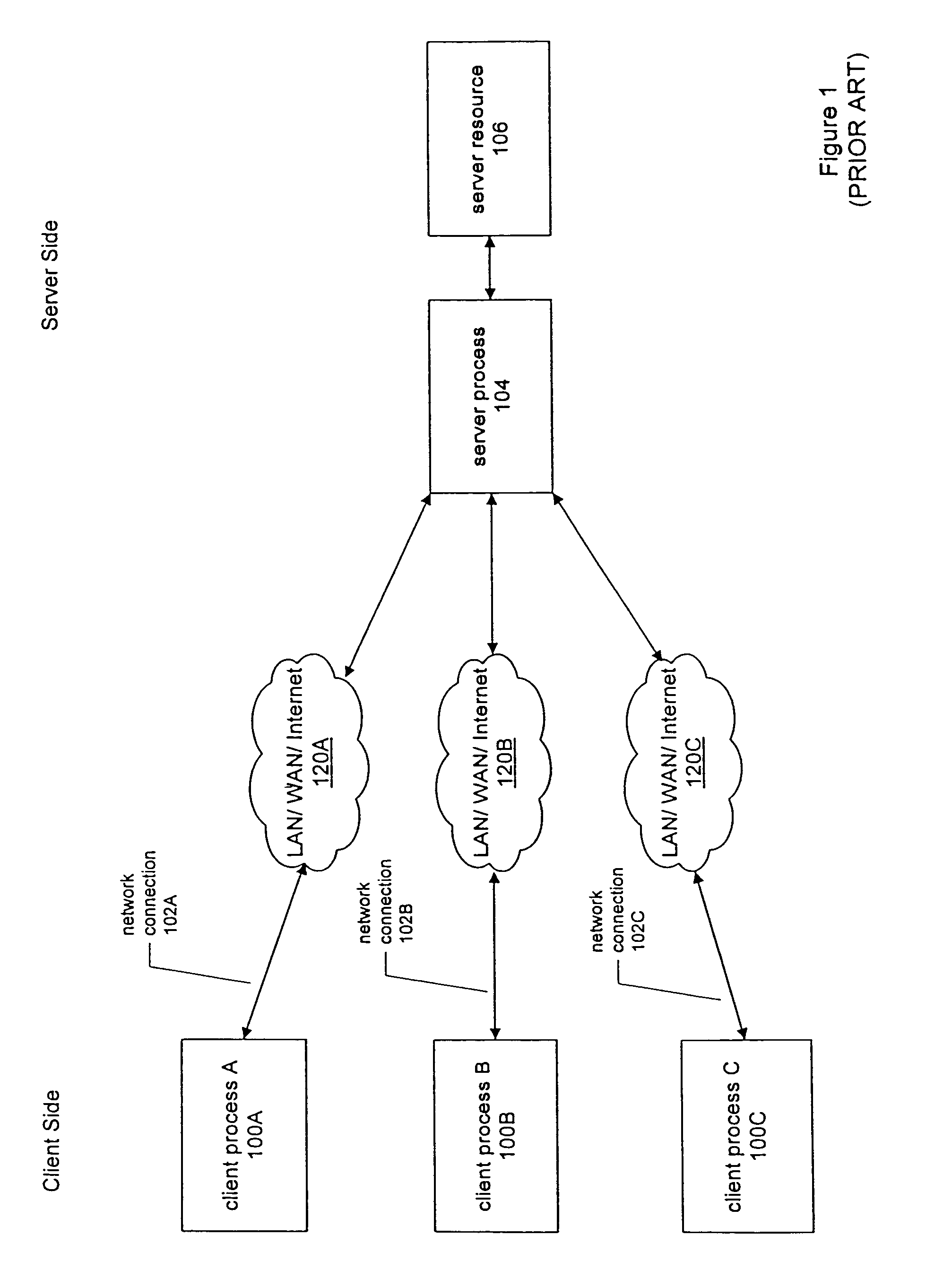 System and method for enabling a client application to operate offline from a server