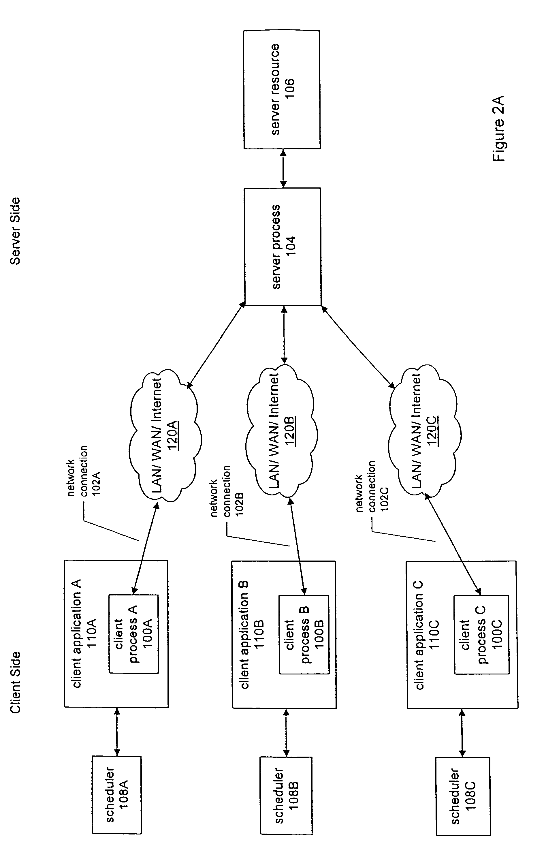 System and method for enabling a client application to operate offline from a server