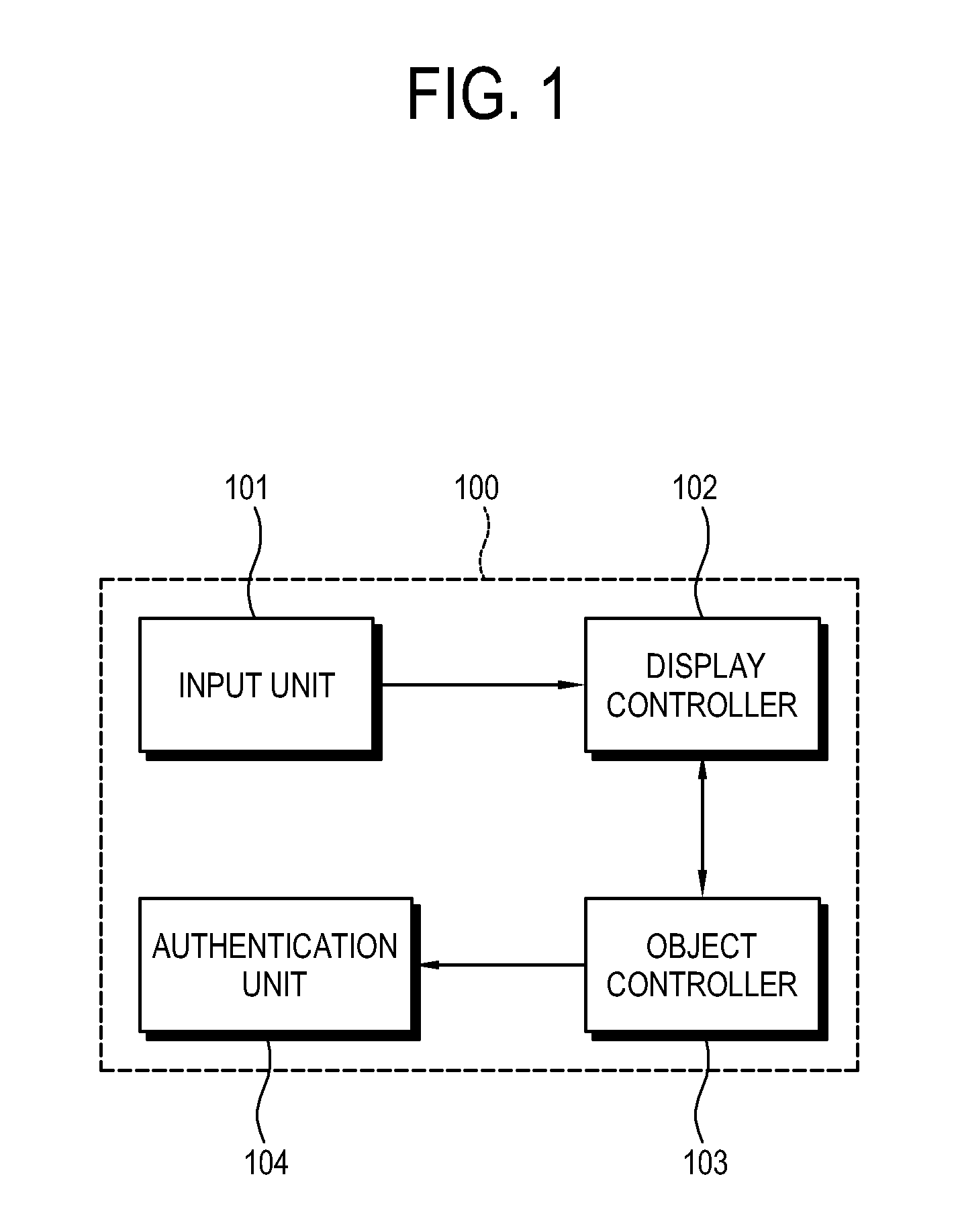 Method and apparatus for controlling objects of a user interface