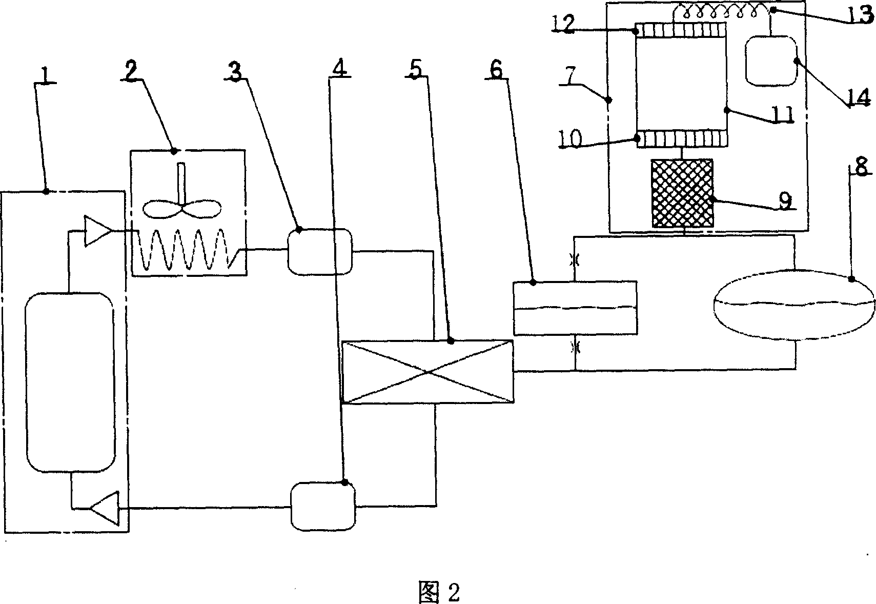 Oil lubrication compressor gas supplied circulating refrigerating device