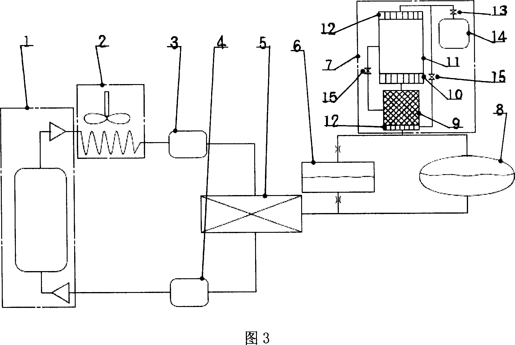 Oil lubrication compressor gas supplied circulating refrigerating device